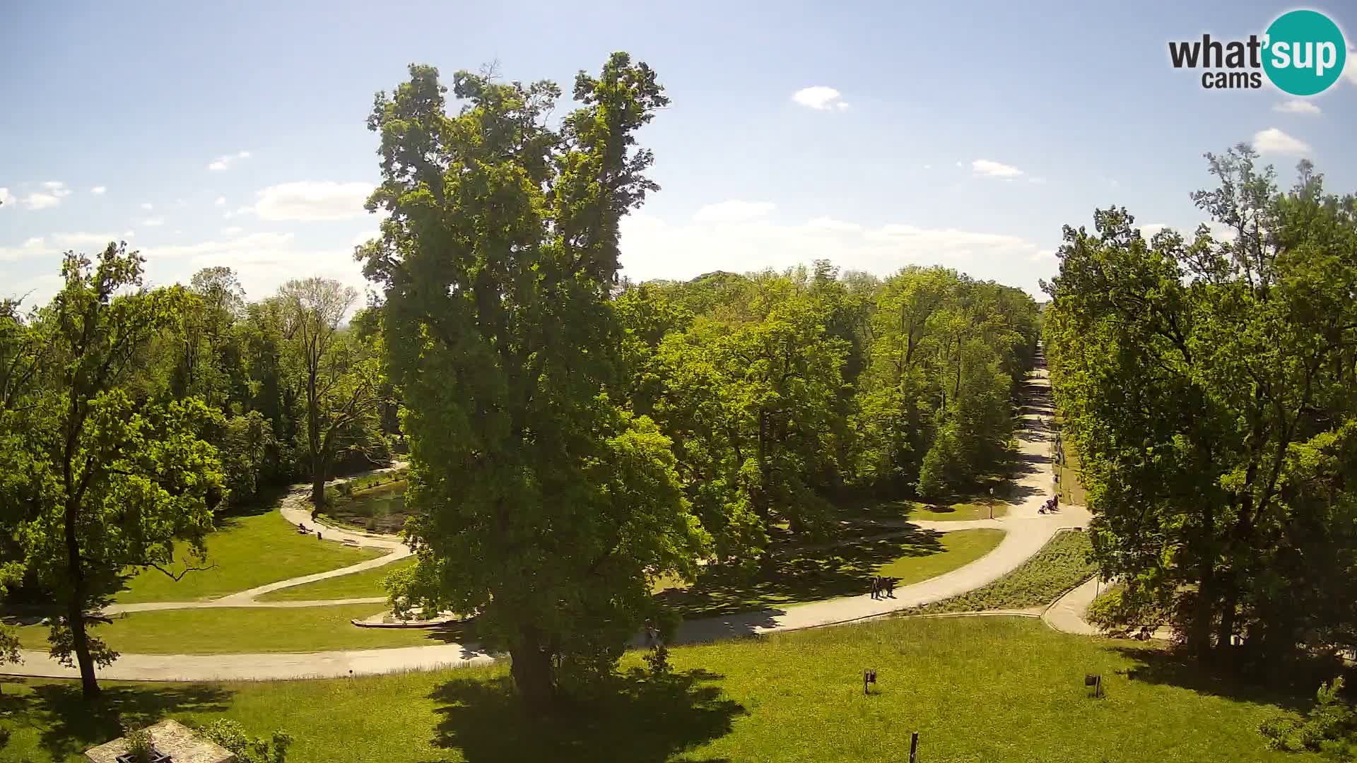 Webcam parko Maksimir – Zagabria