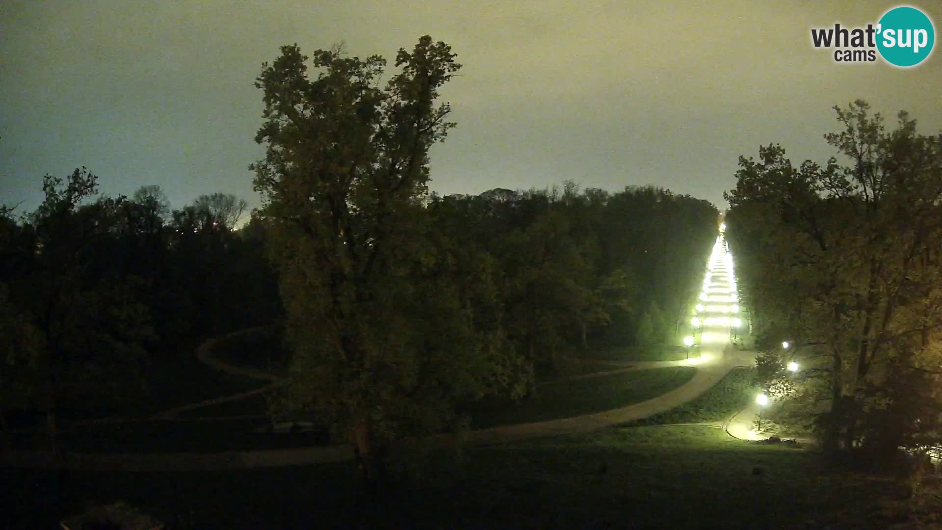 Webcam Maksimir park – Zagreb