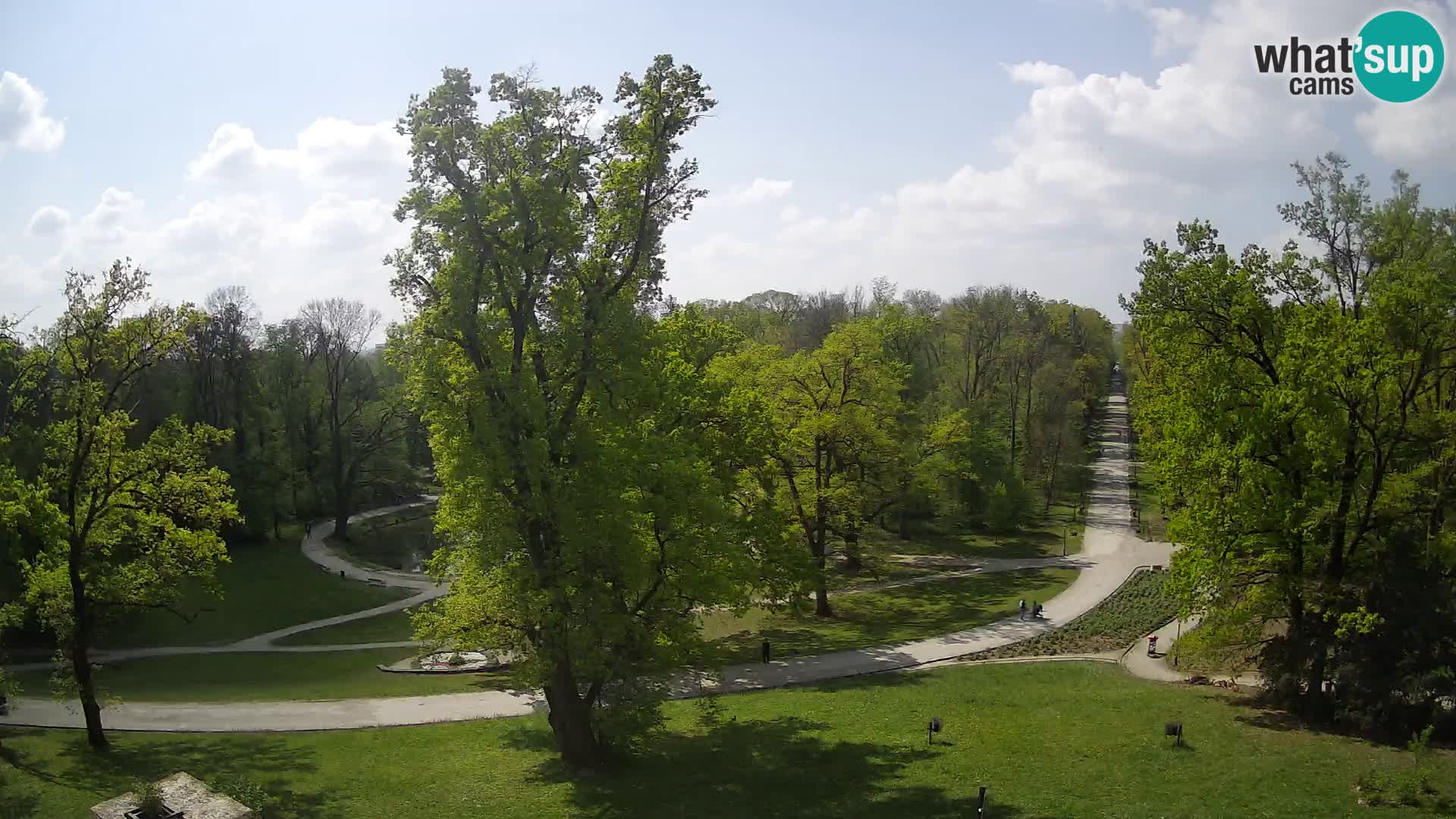 Webcam Maksimir-Park – Zagreb