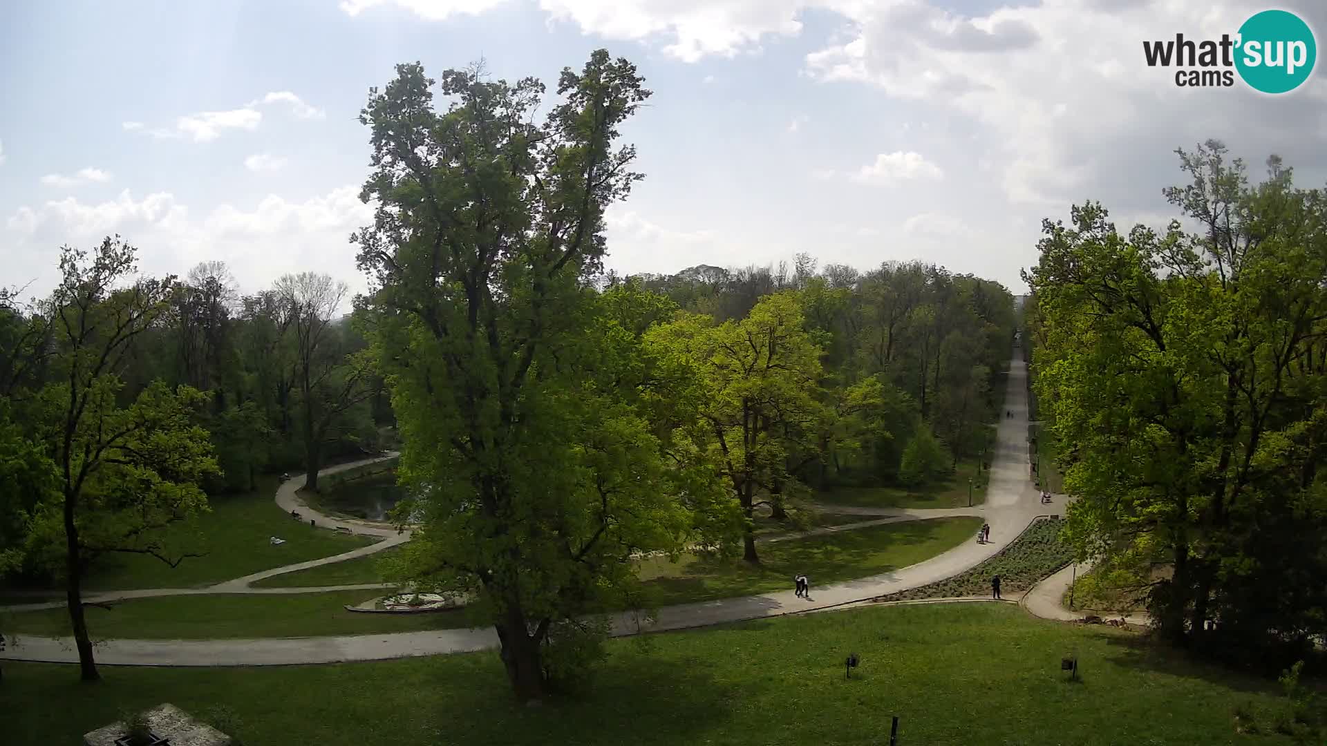 Webcam parque Maksimir – Zagreb