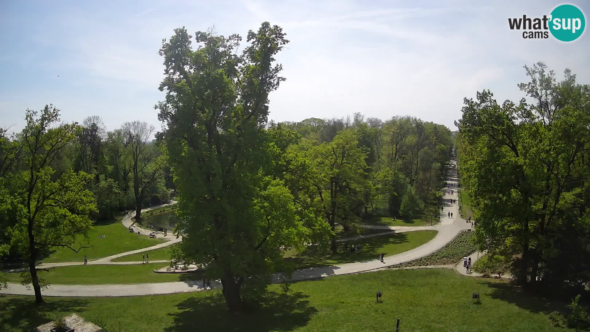 Webcam Maksimir-Park – Zagreb