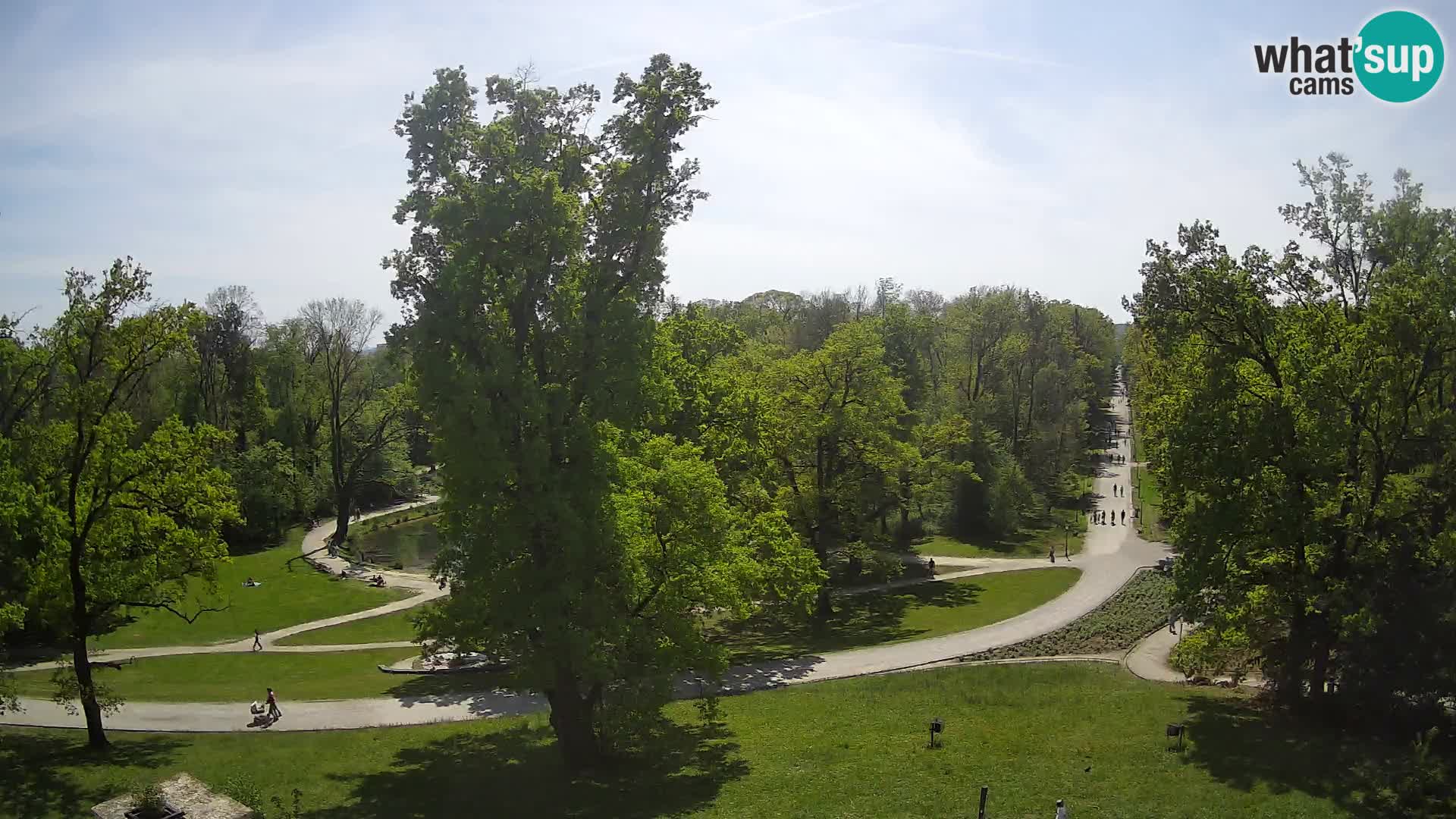 Webcam Maksimir-Park – Zagreb