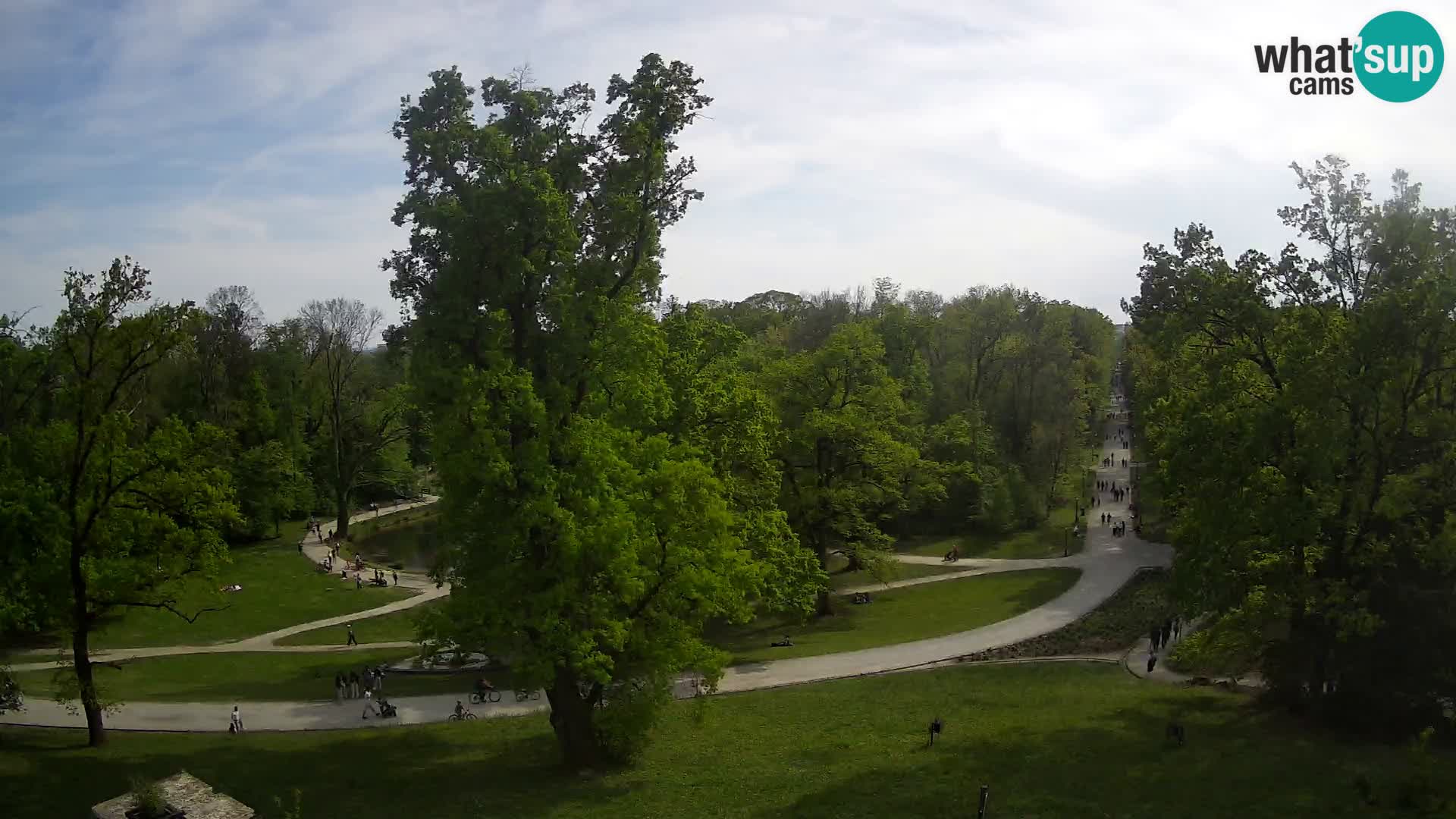Spletna kamera park Maksimir – Zagreb