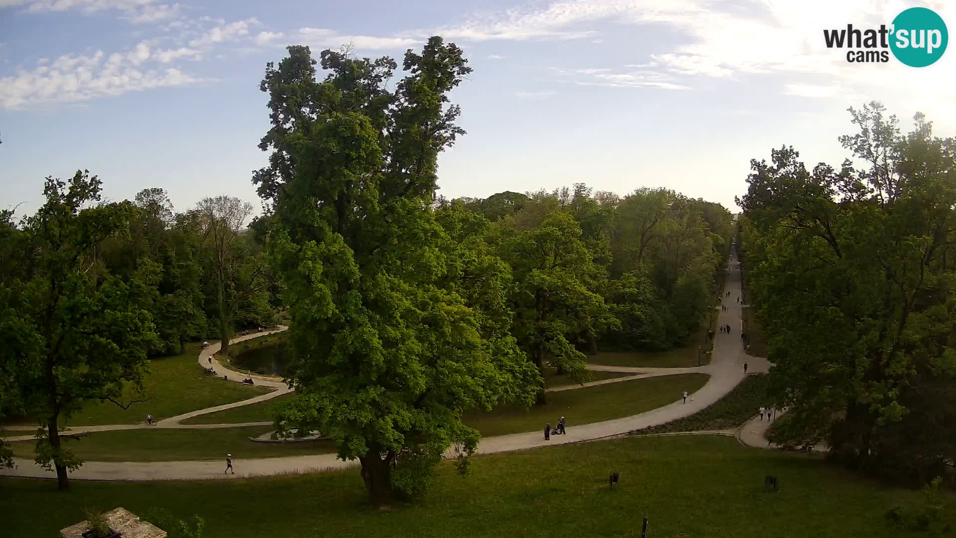 Webcam Maksimir park – Zagreb