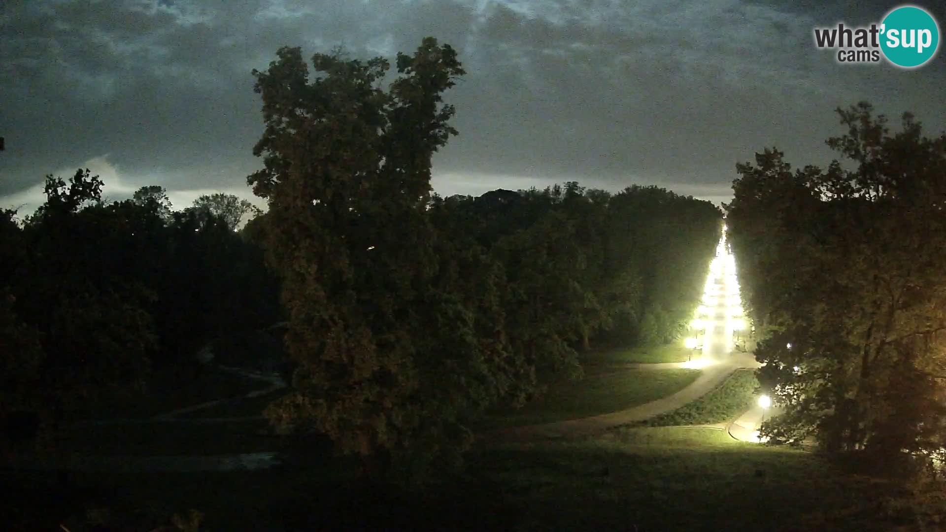 Webcam Maksimir park – Zagreb