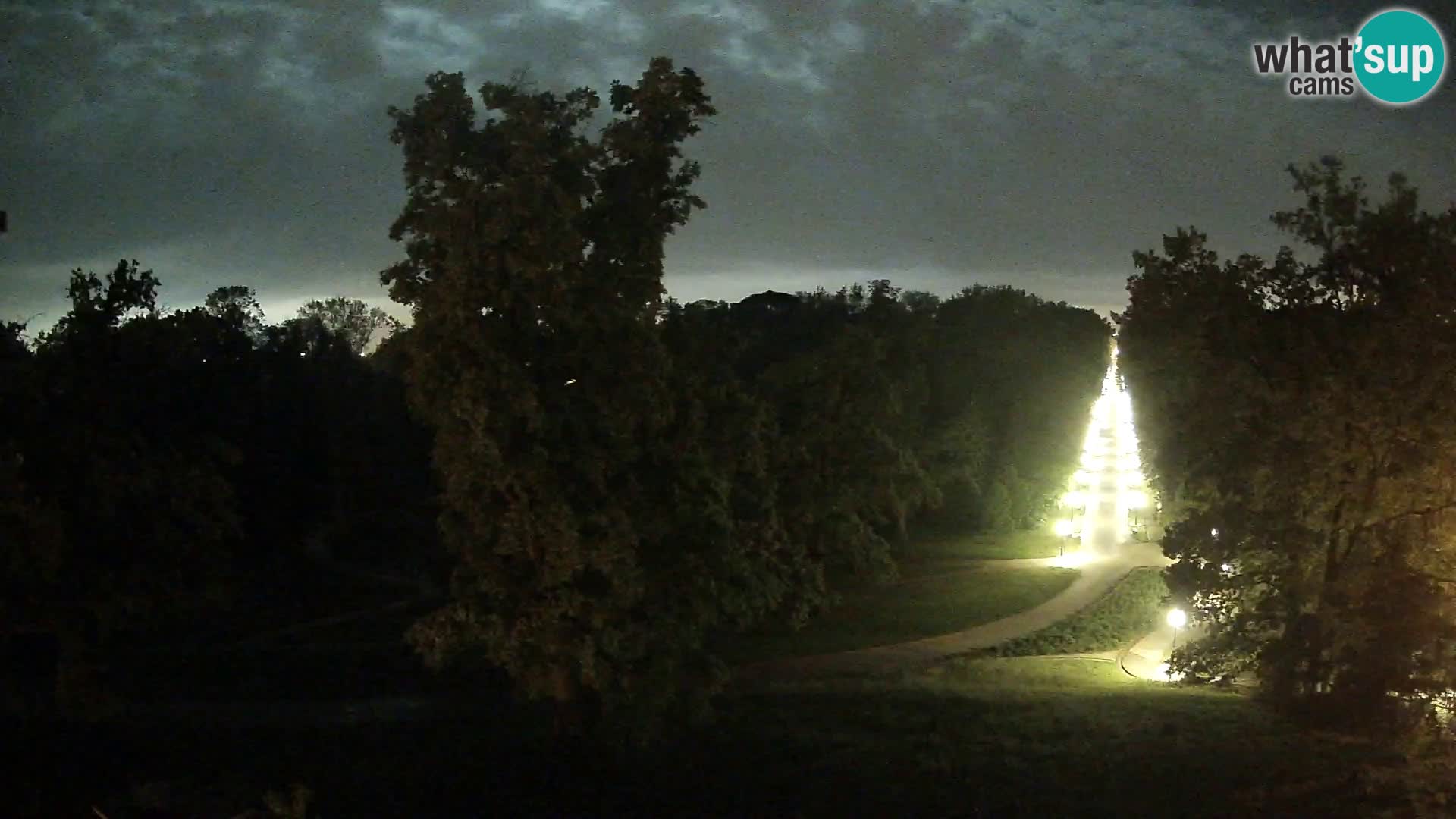 Webcam Maksimir park – Zagreb