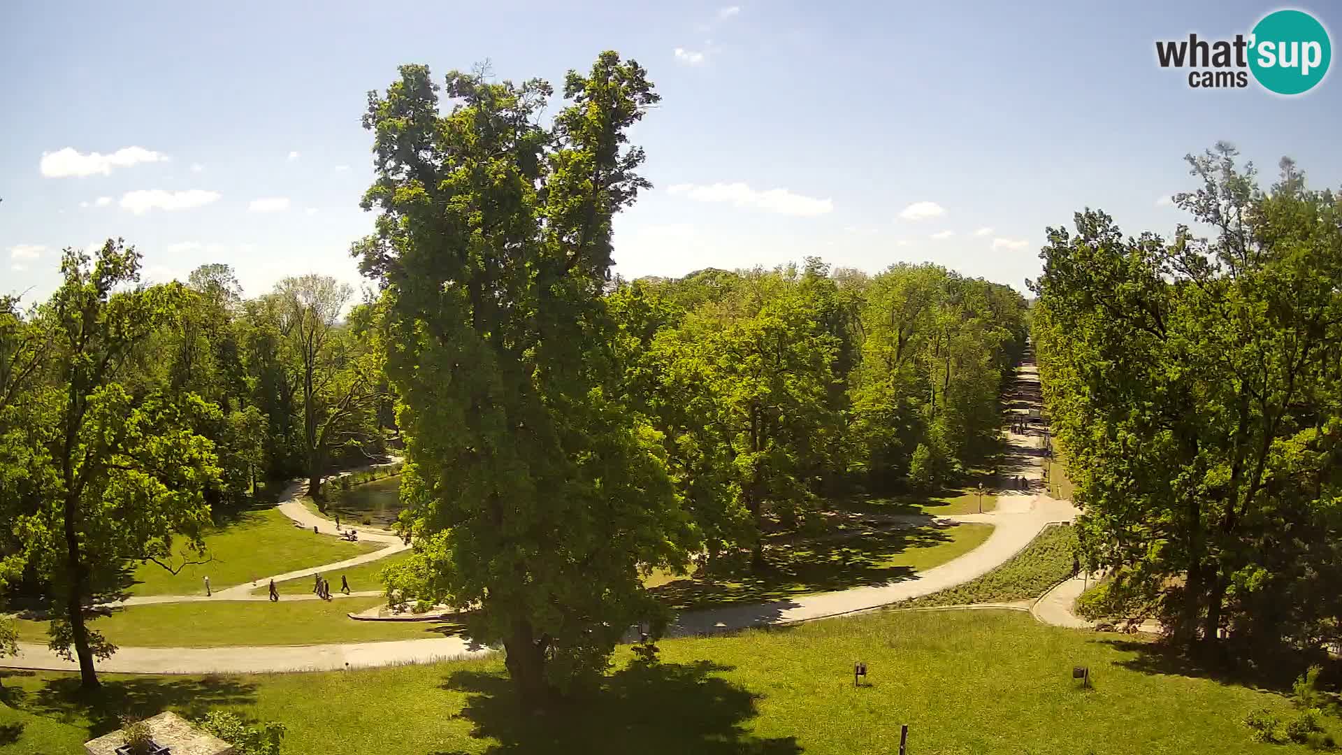 Webcam Maksimir park – Zagreb