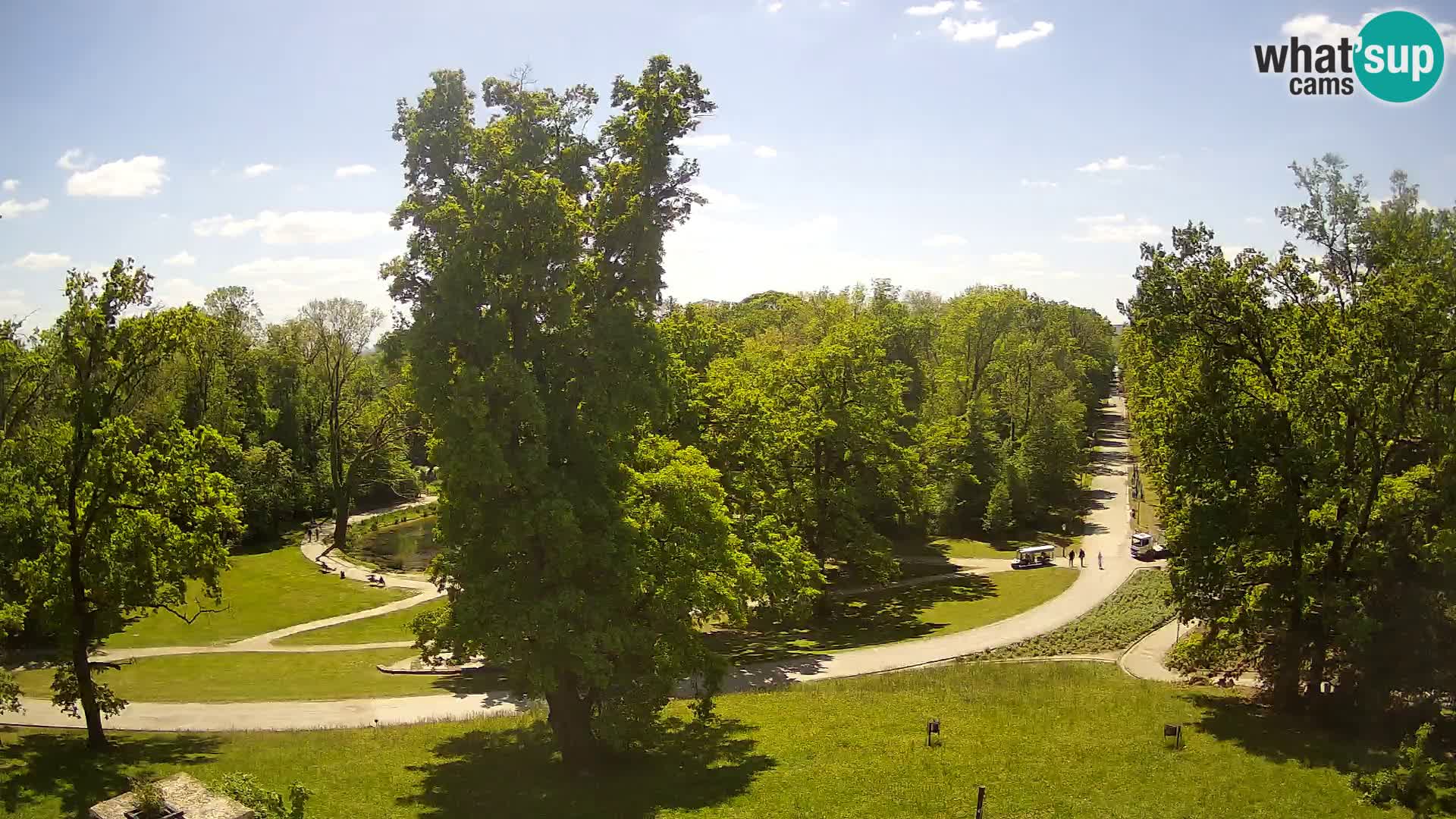 Webcam Maksimir park – Zagreb