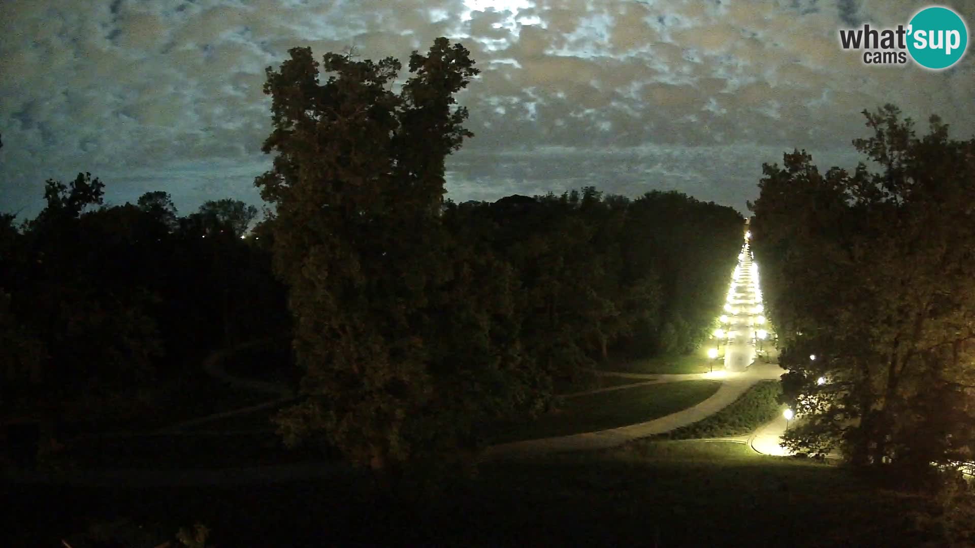 Webcam Maksimir-Park – Zagreb