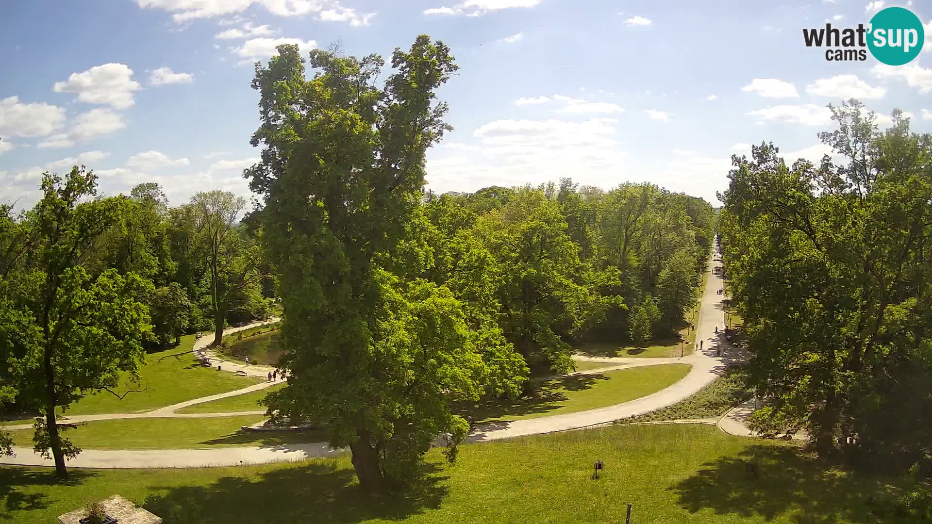 Webcam parque Maksimir – Zagreb