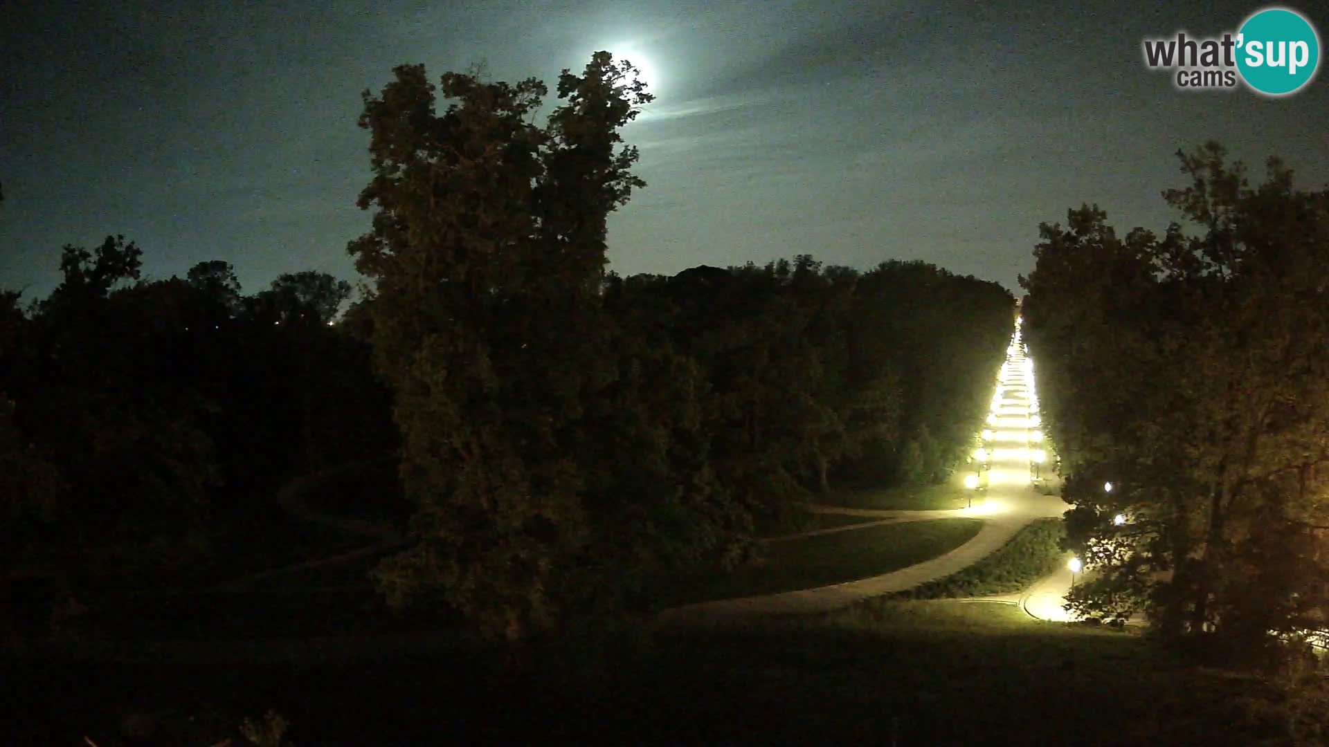 Webcam parque Maksimir – Zagreb