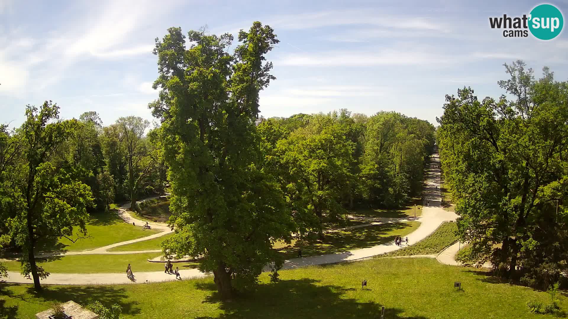 Webcam parque Maksimir – Zagreb
