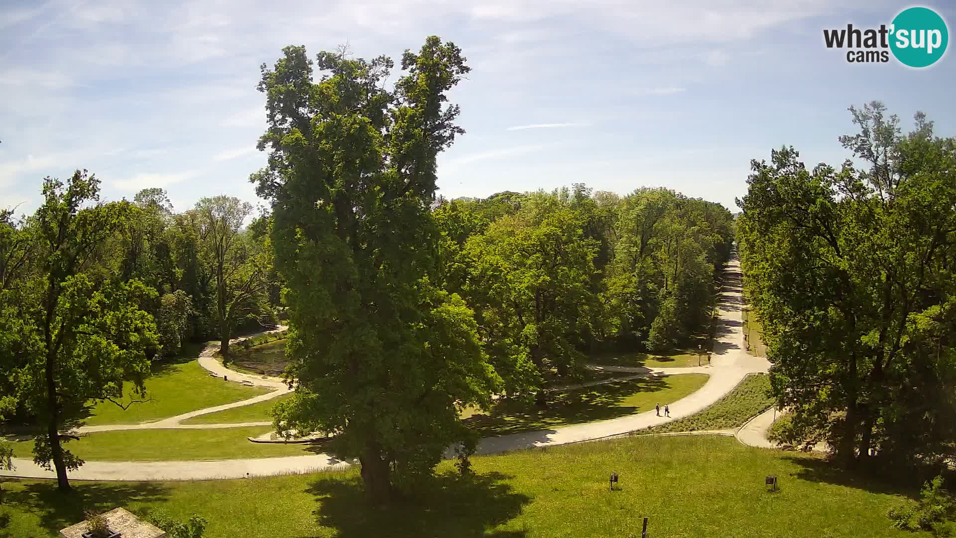 Spletna kamera park Maksimir – Zagreb