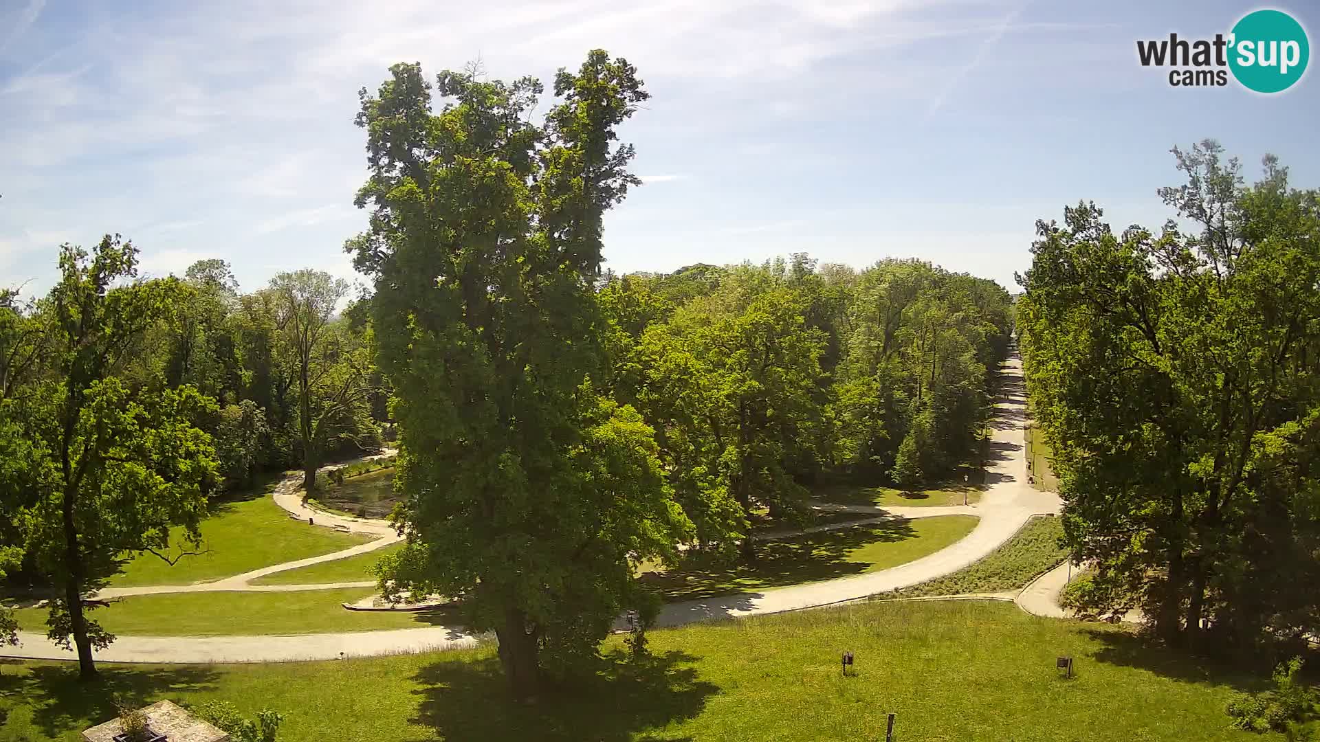Webcam parque Maksimir – Zagreb
