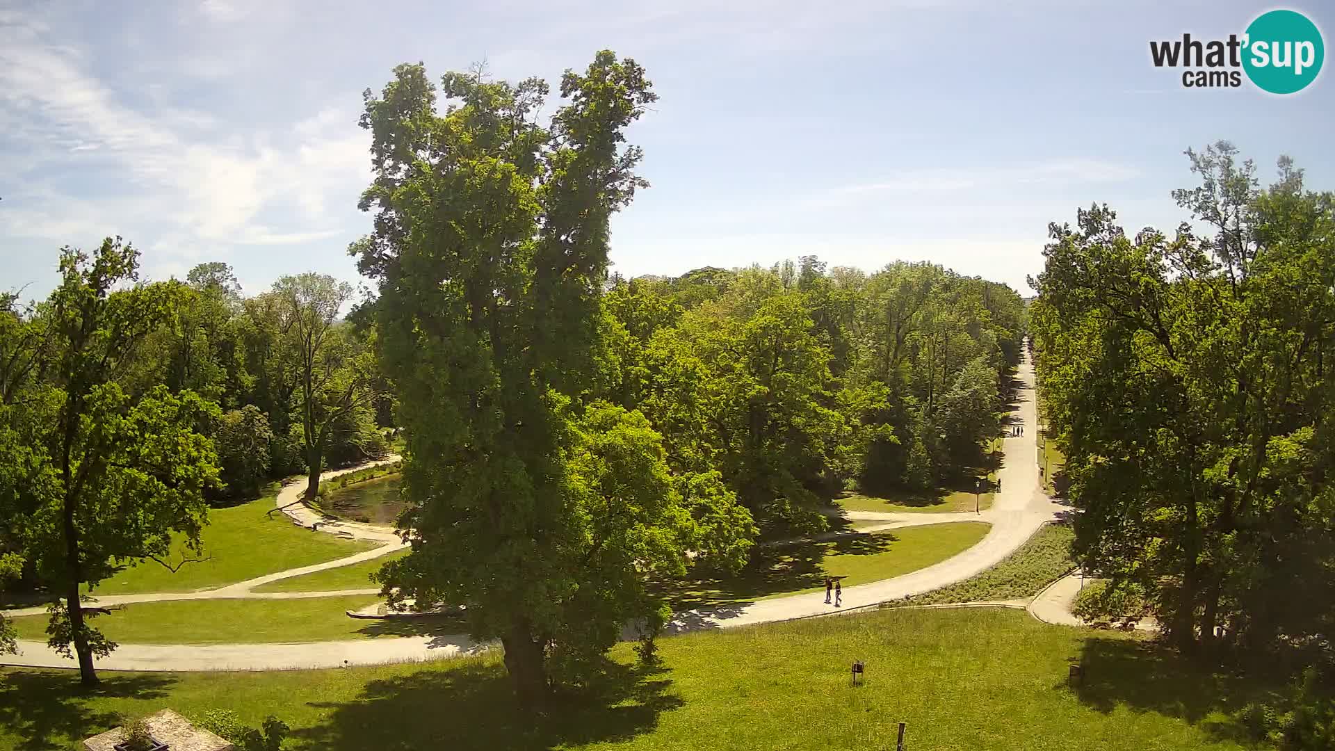 Spletna kamera park Maksimir – Zagreb