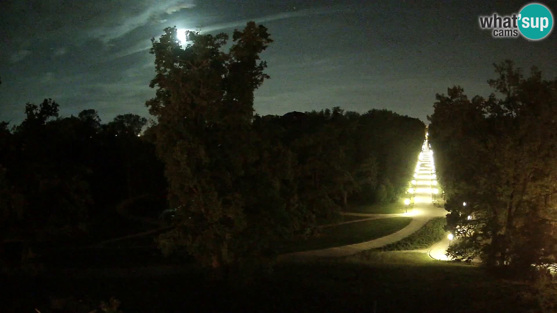 Webcam parko Maksimir – Zagabria