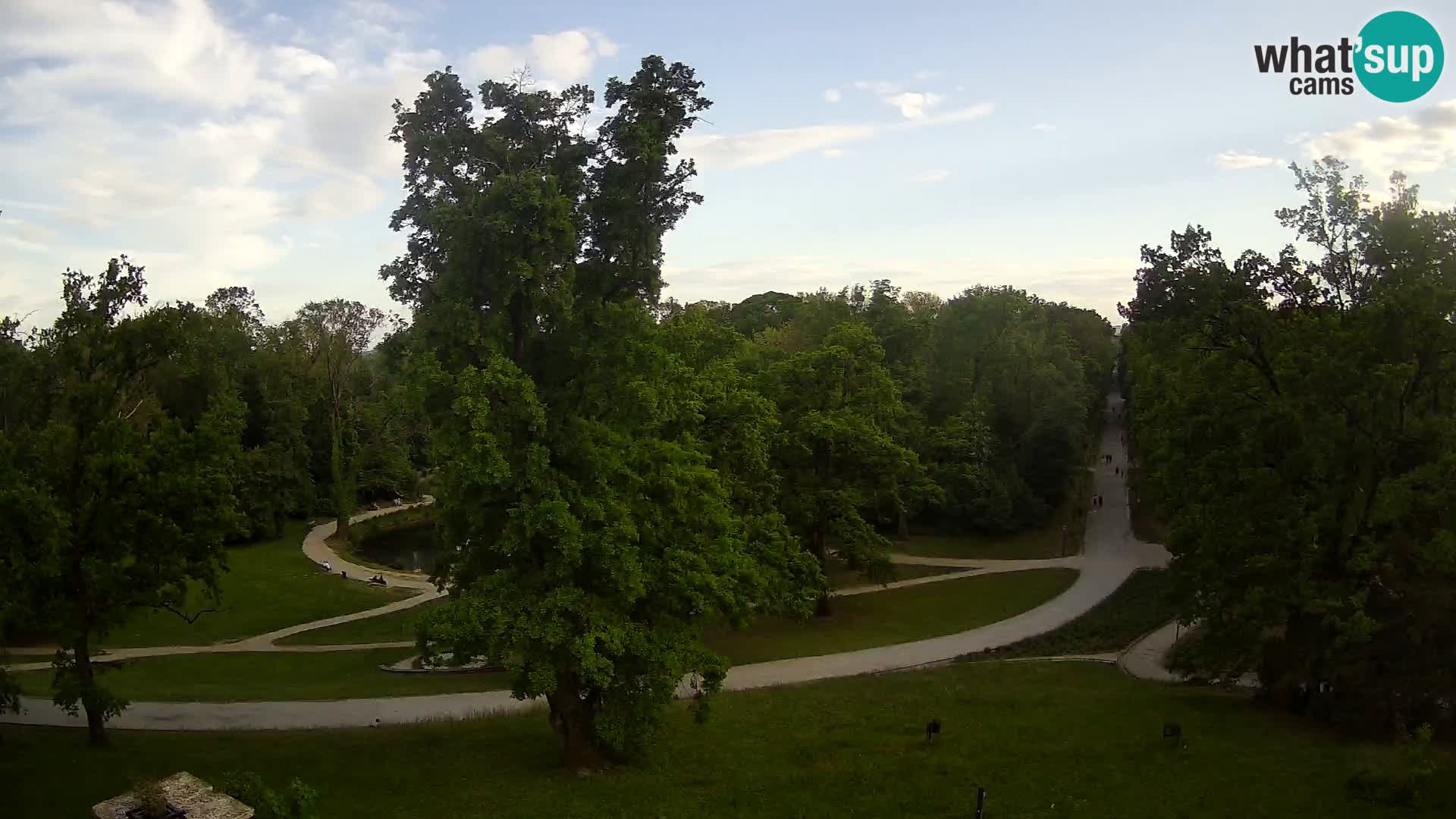 Spletna kamera park Maksimir – Zagreb