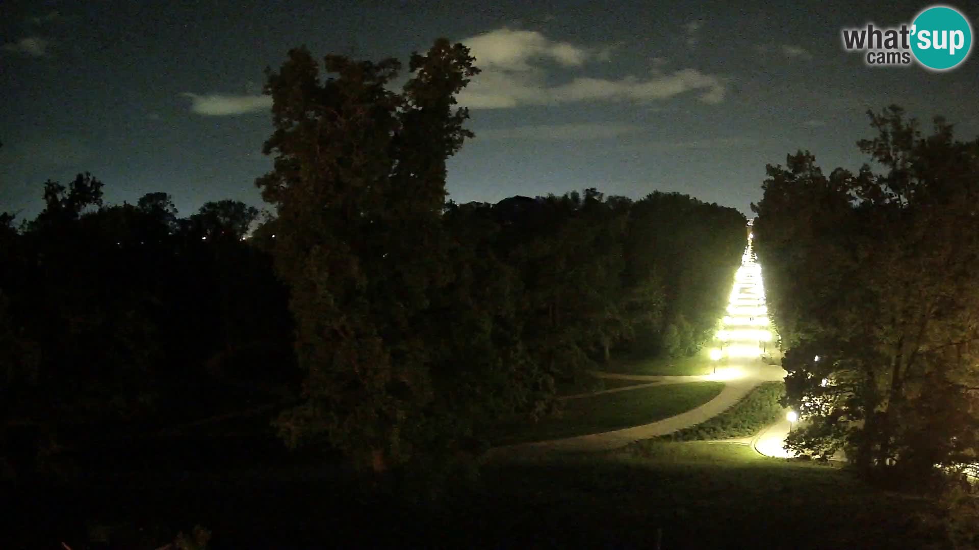 Webcam Maksimir park – Zagreb