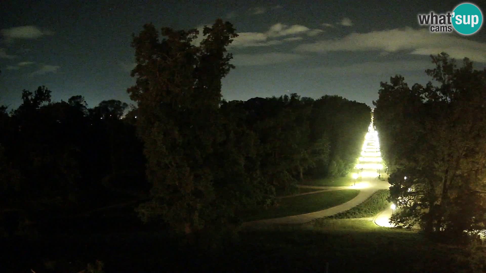 Webcam Maksimir park – Zagreb