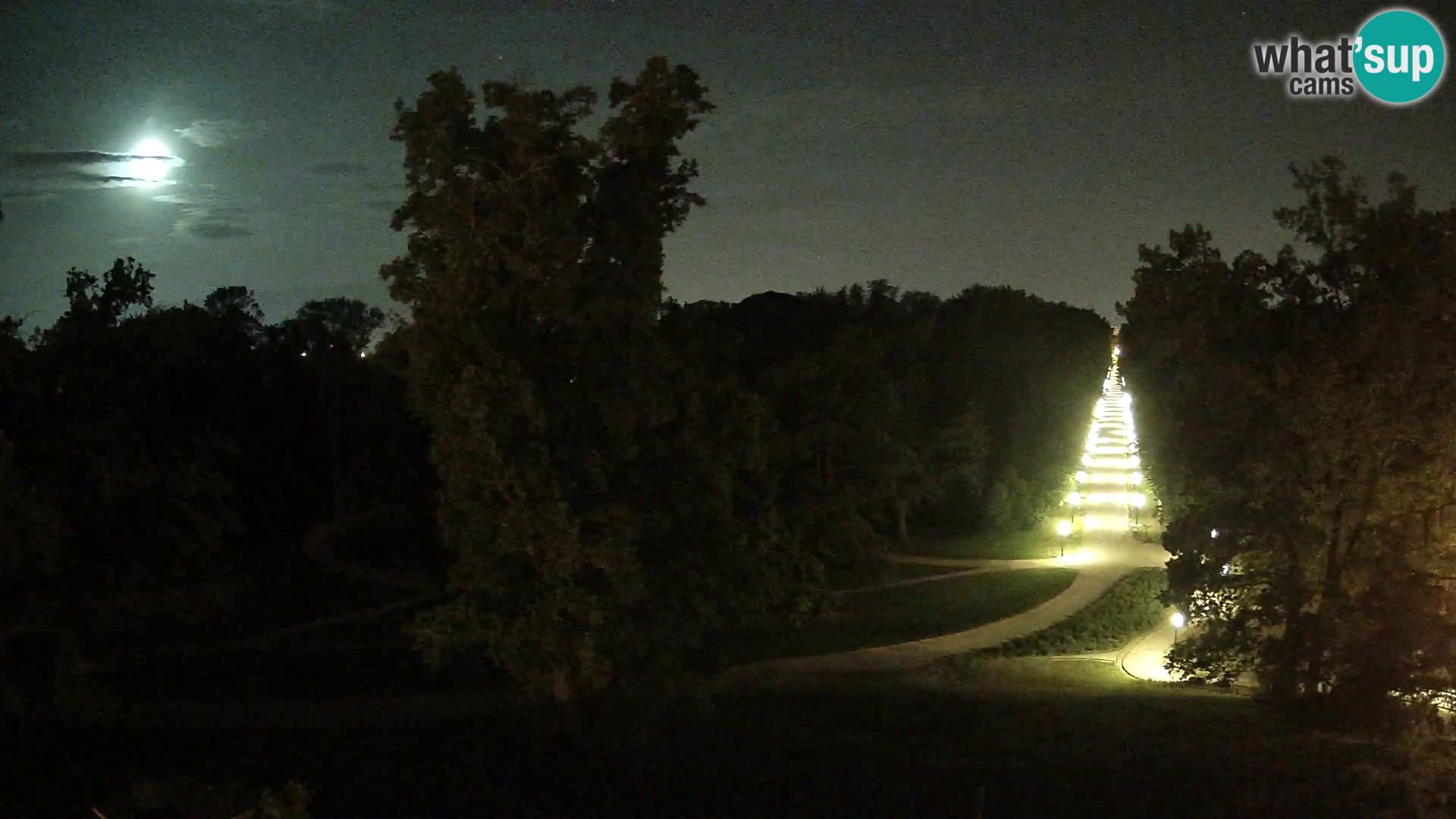Webcam parque Maksimir – Zagreb