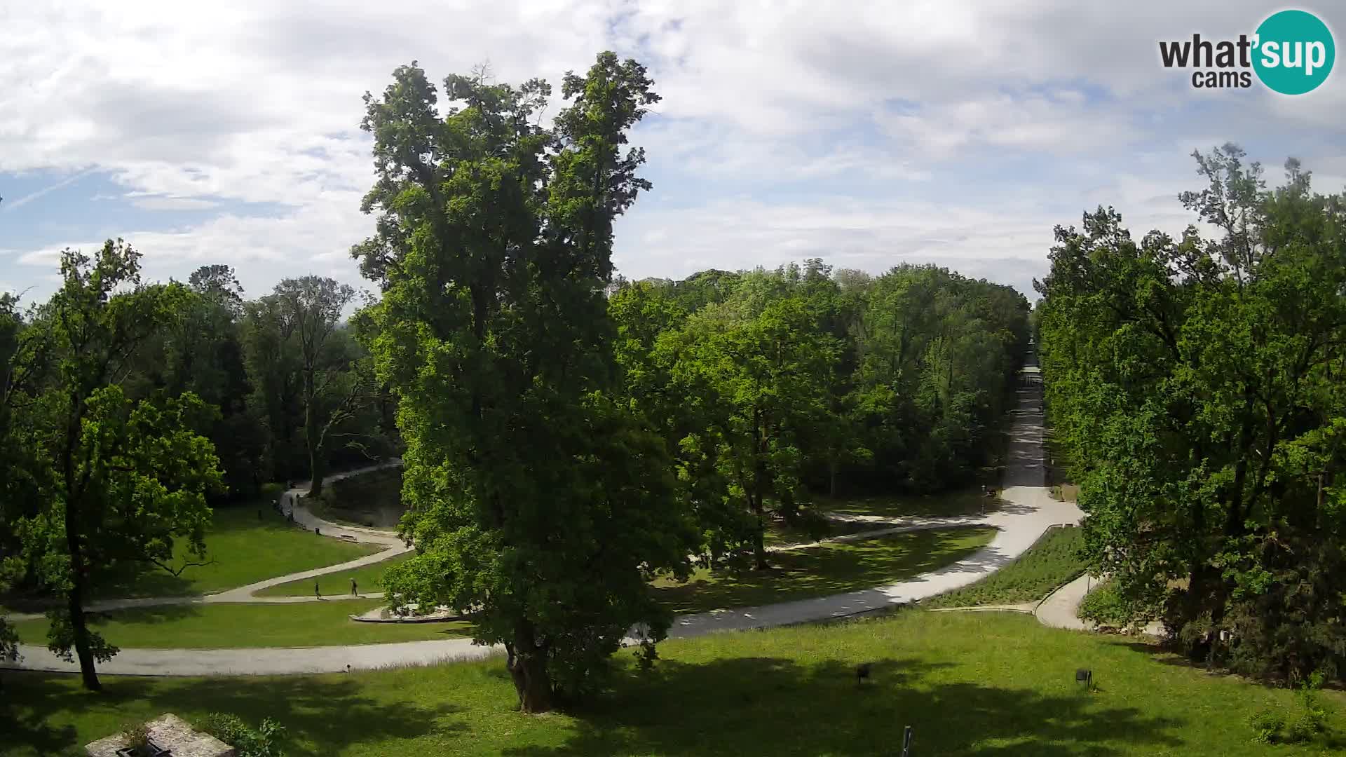 Webcam parko Maksimir – Zagabria