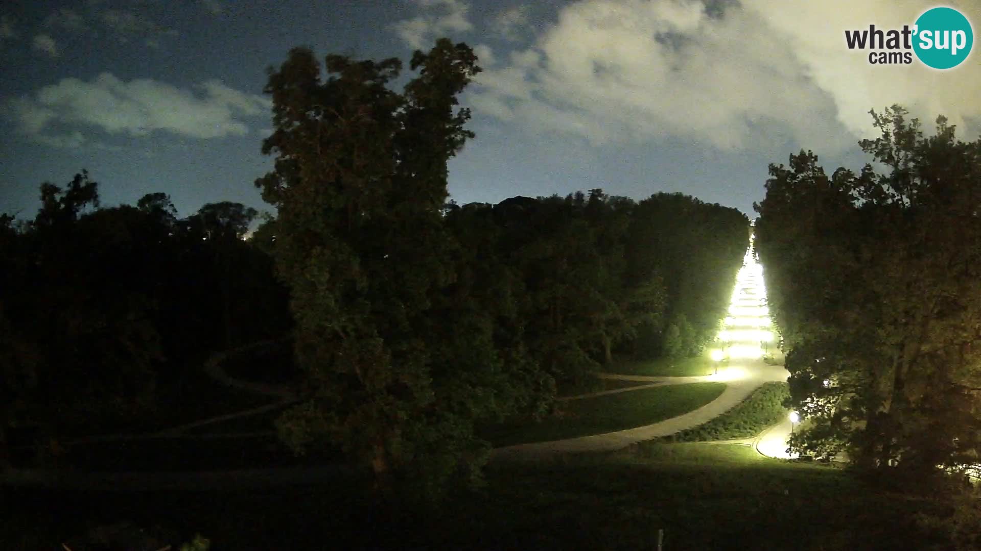 Webcam Maksimir park – Zagreb