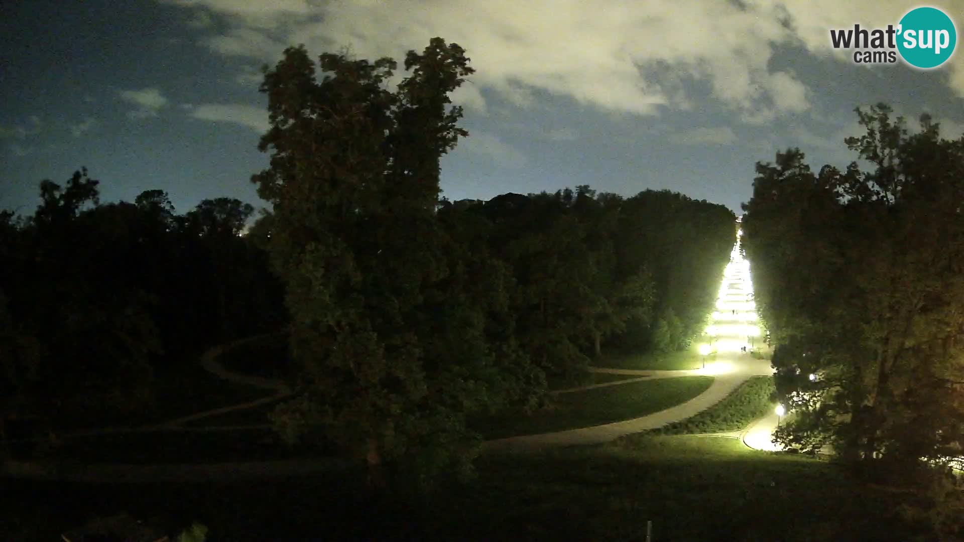 Spletna kamera park Maksimir – Zagreb