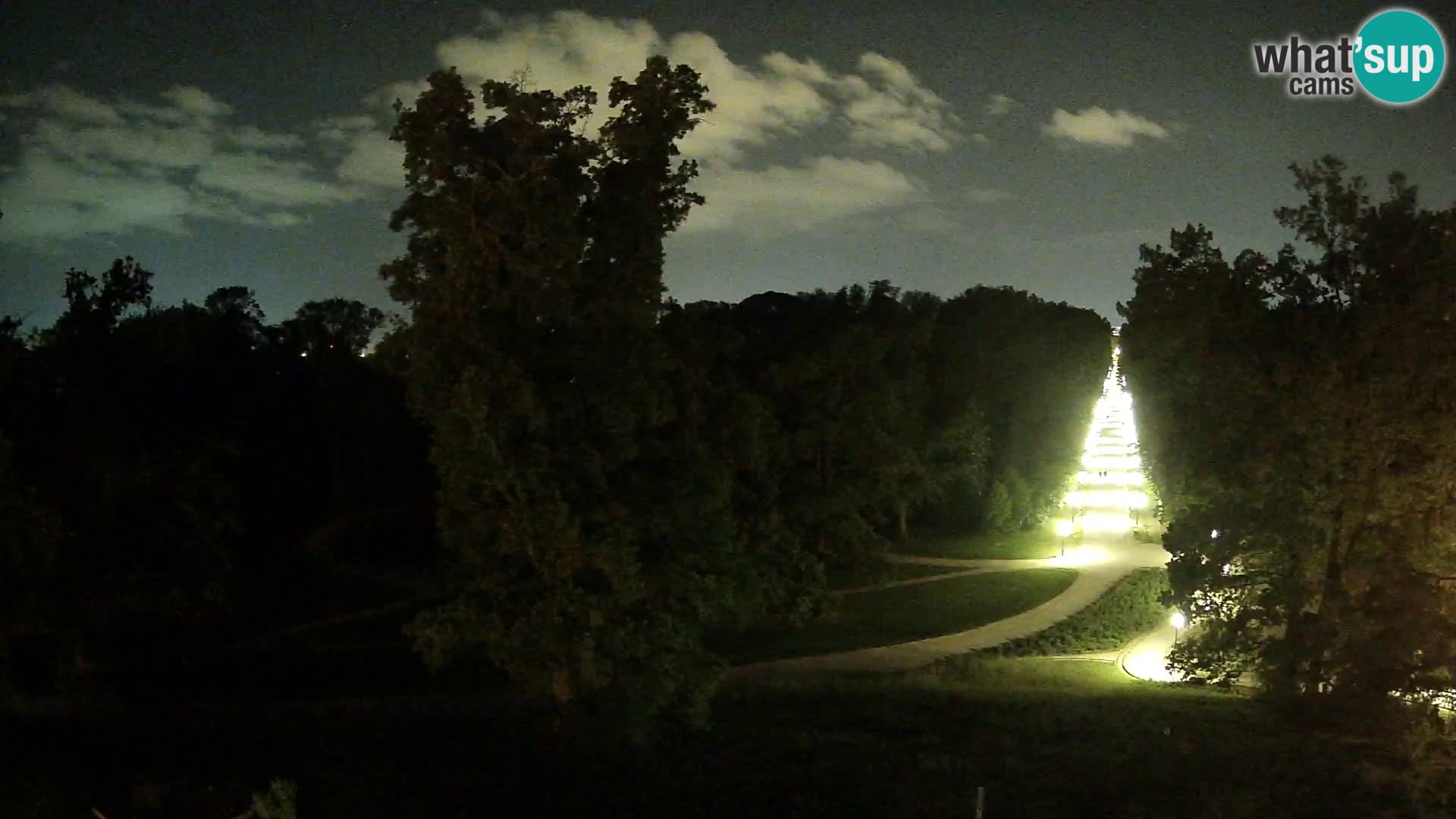 Spletna kamera park Maksimir – Zagreb