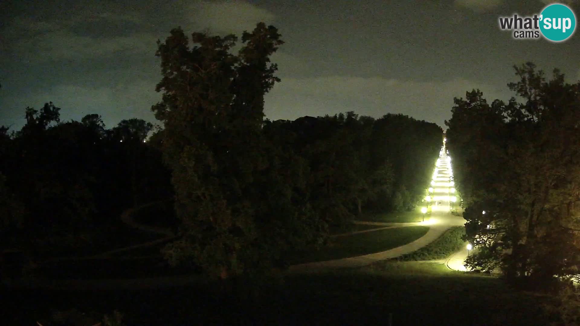 Webcam parque Maksimir – Zagreb