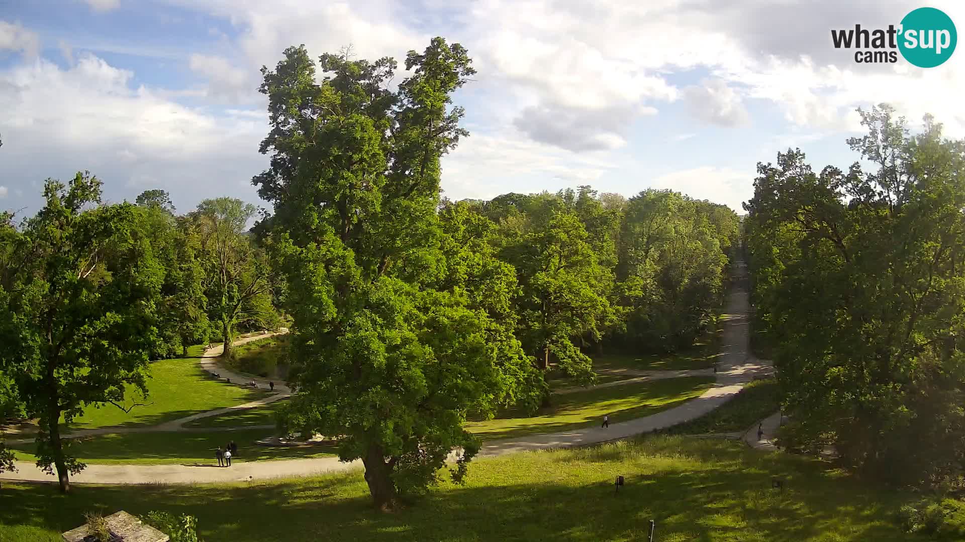 Webcam Maksimir-Park – Zagreb