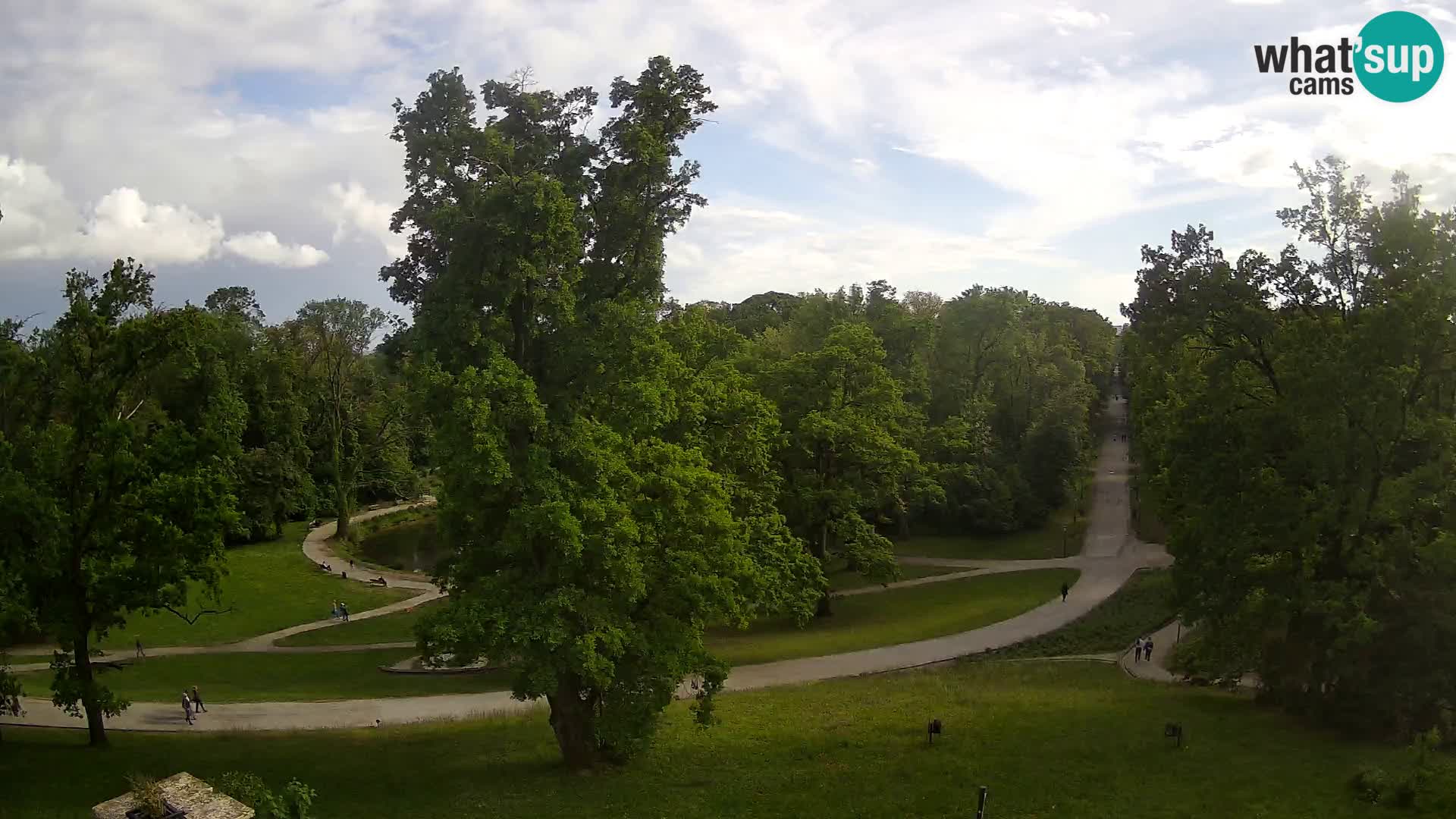 Webcam Maksimir park – Zagreb