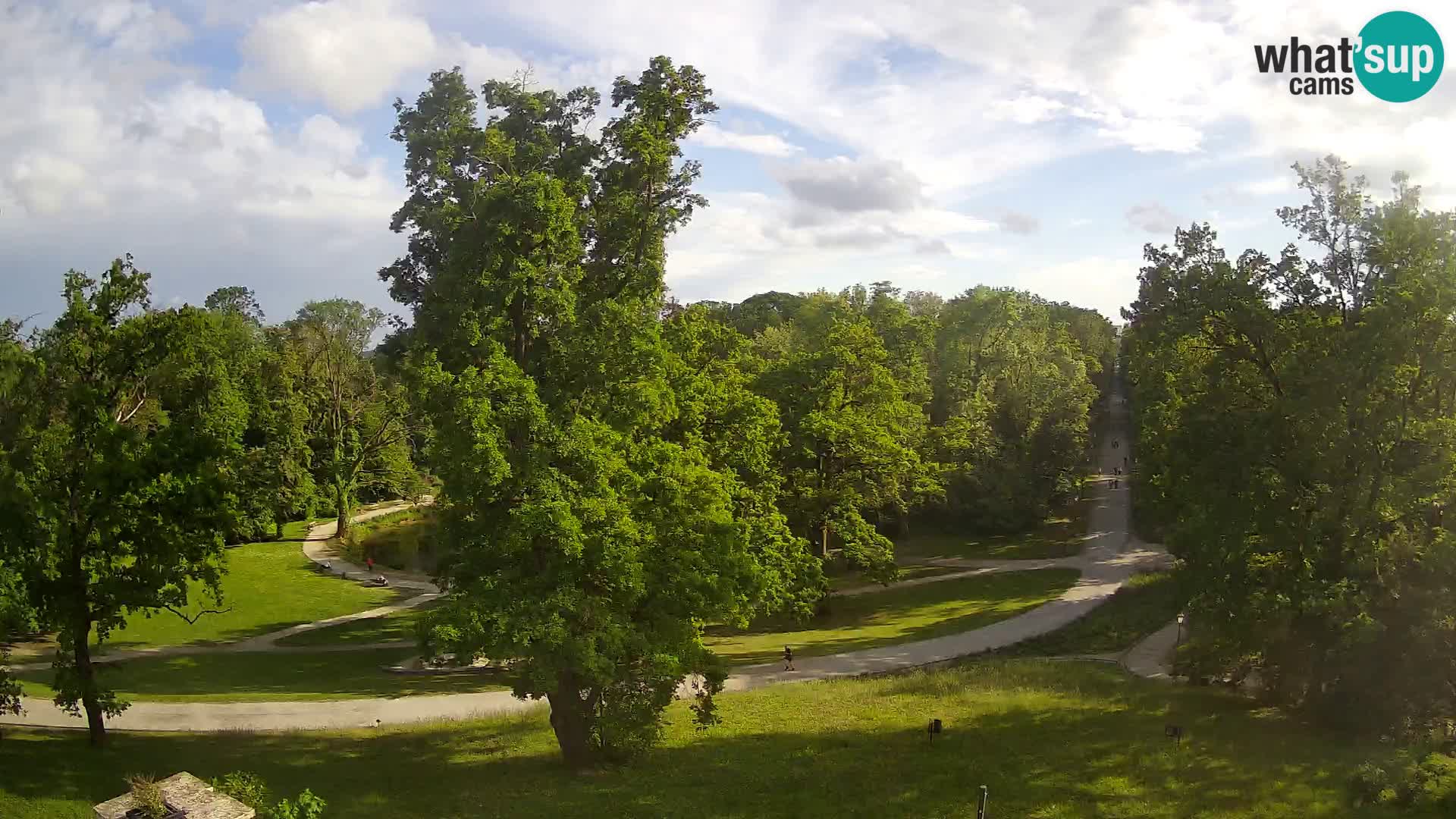 Web kamera park Maksimir – Zagreb