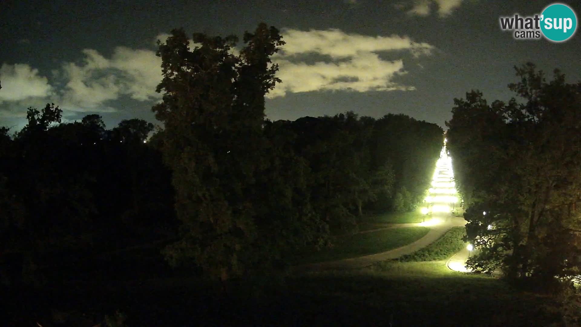 Webcam Maksimir-Park – Zagreb