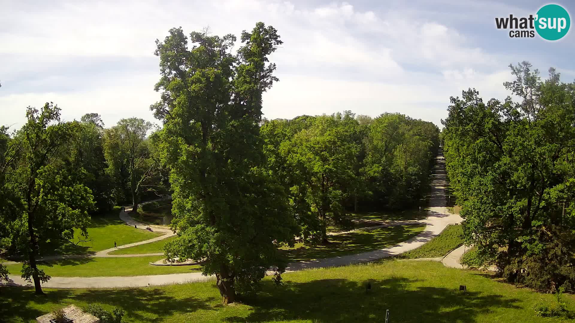 Webcam parko Maksimir – Zagabria
