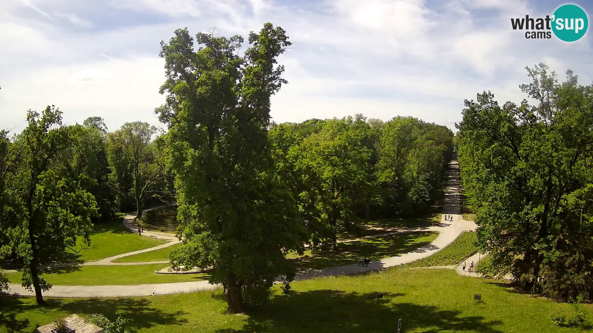 Webcam Maksimir park – Zagreb