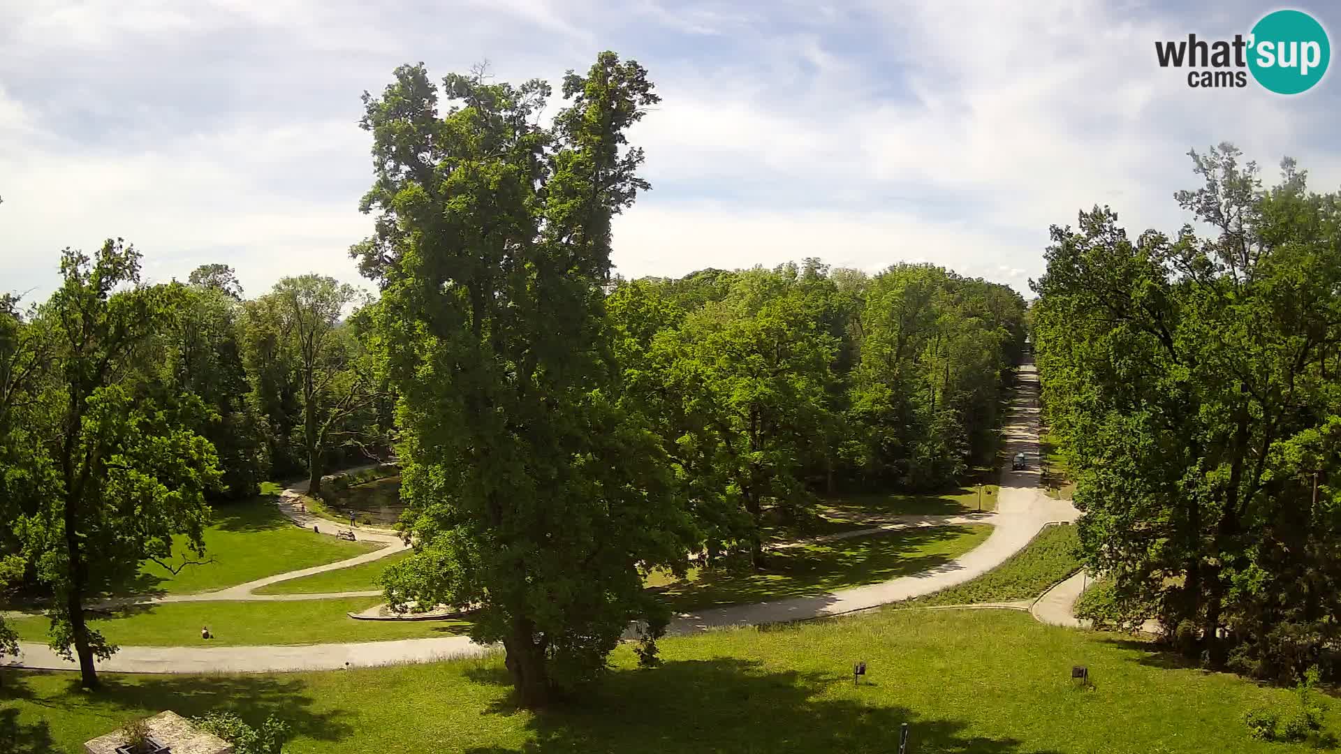 Webcam Maksimir park – Zagreb