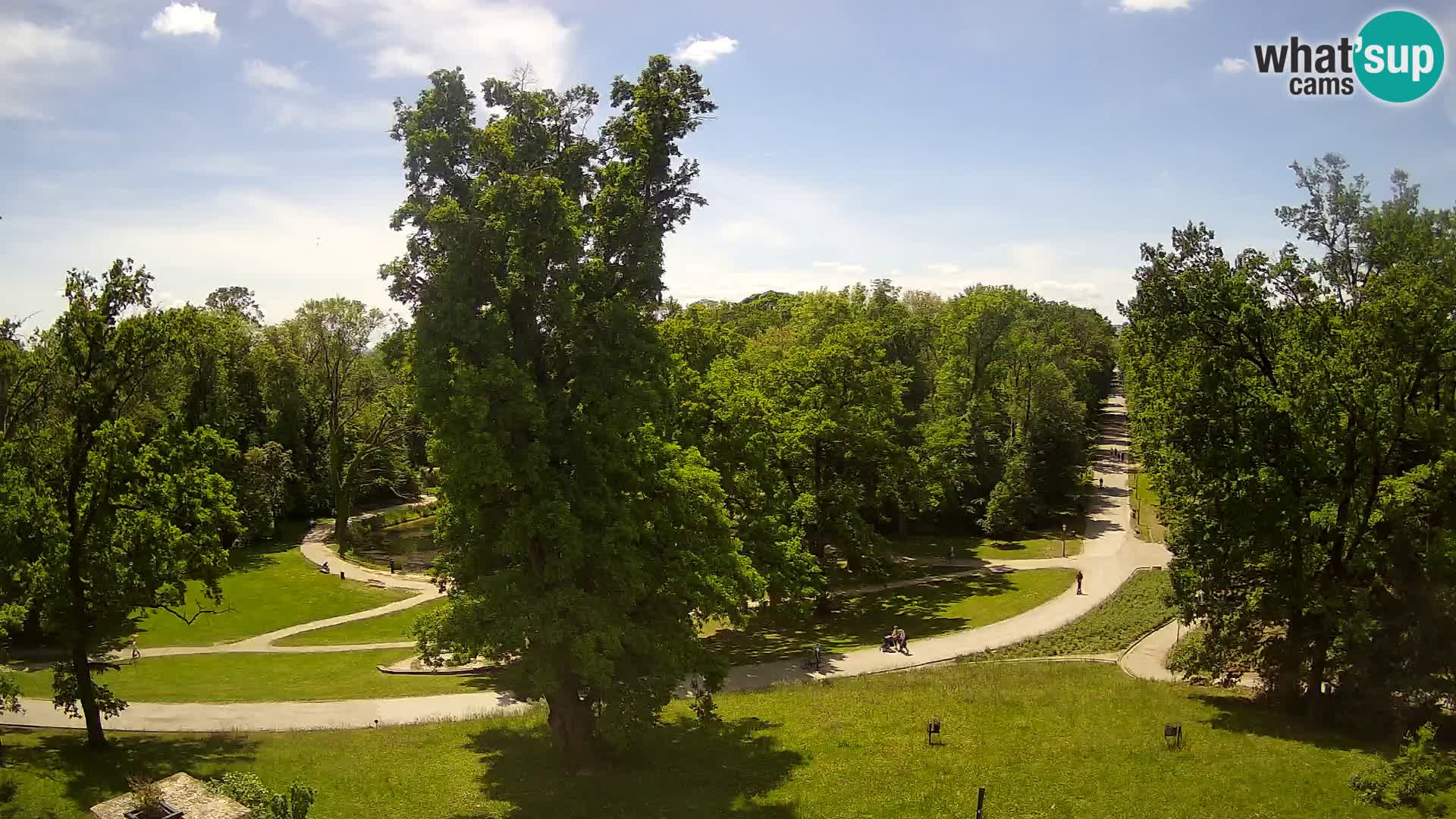Webcam Maksimir park – Zagreb