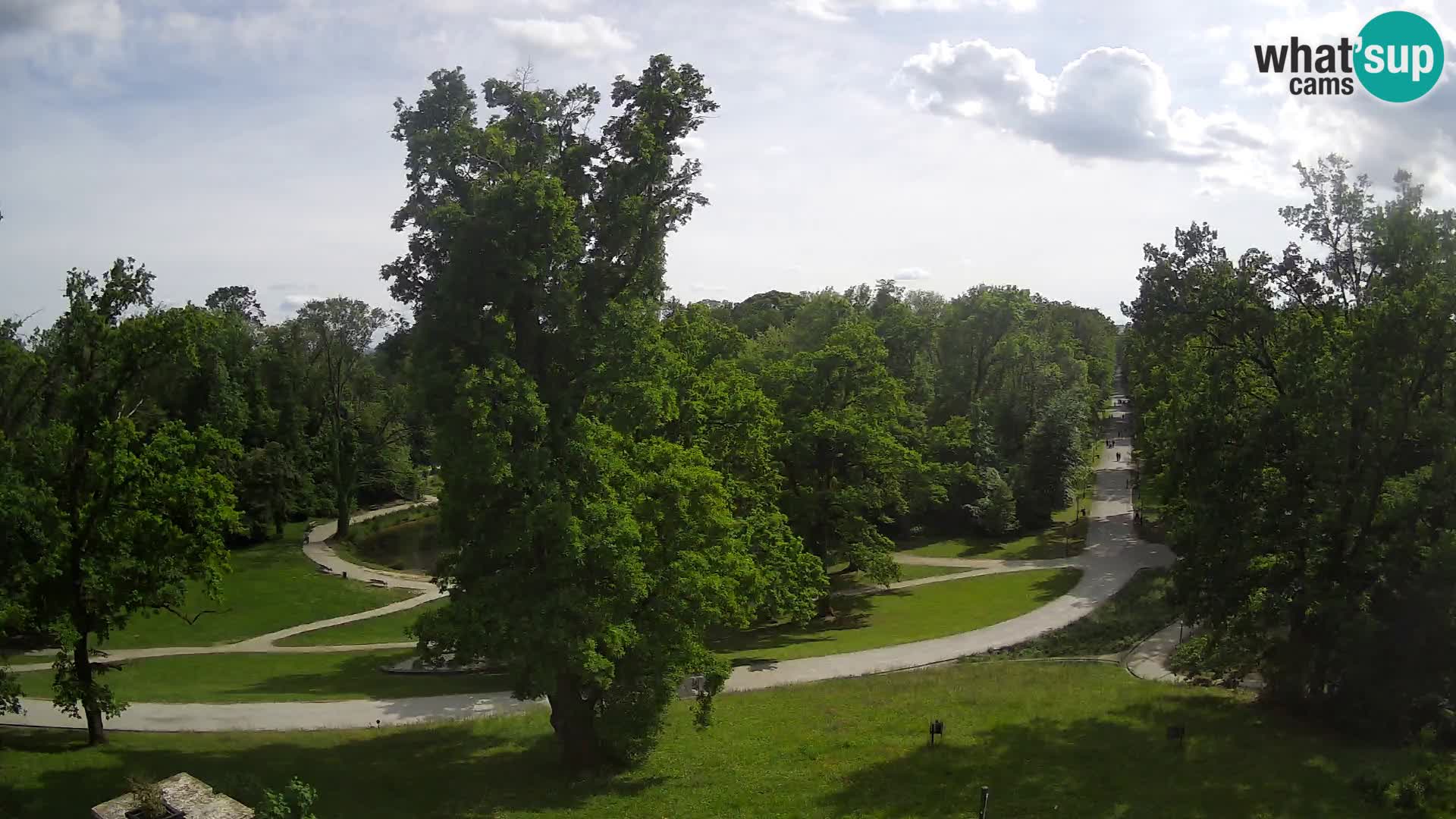 Webcam parko Maksimir – Zagabria