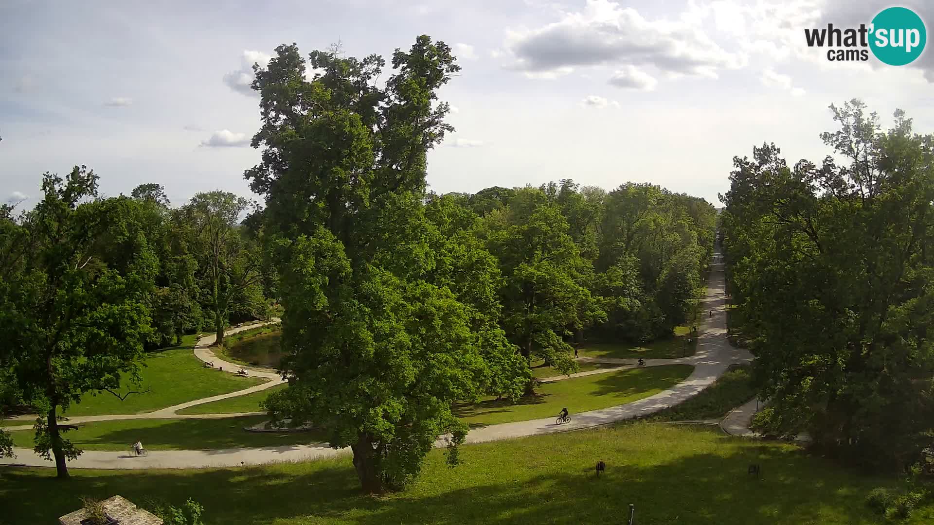 Spletna kamera park Maksimir – Zagreb