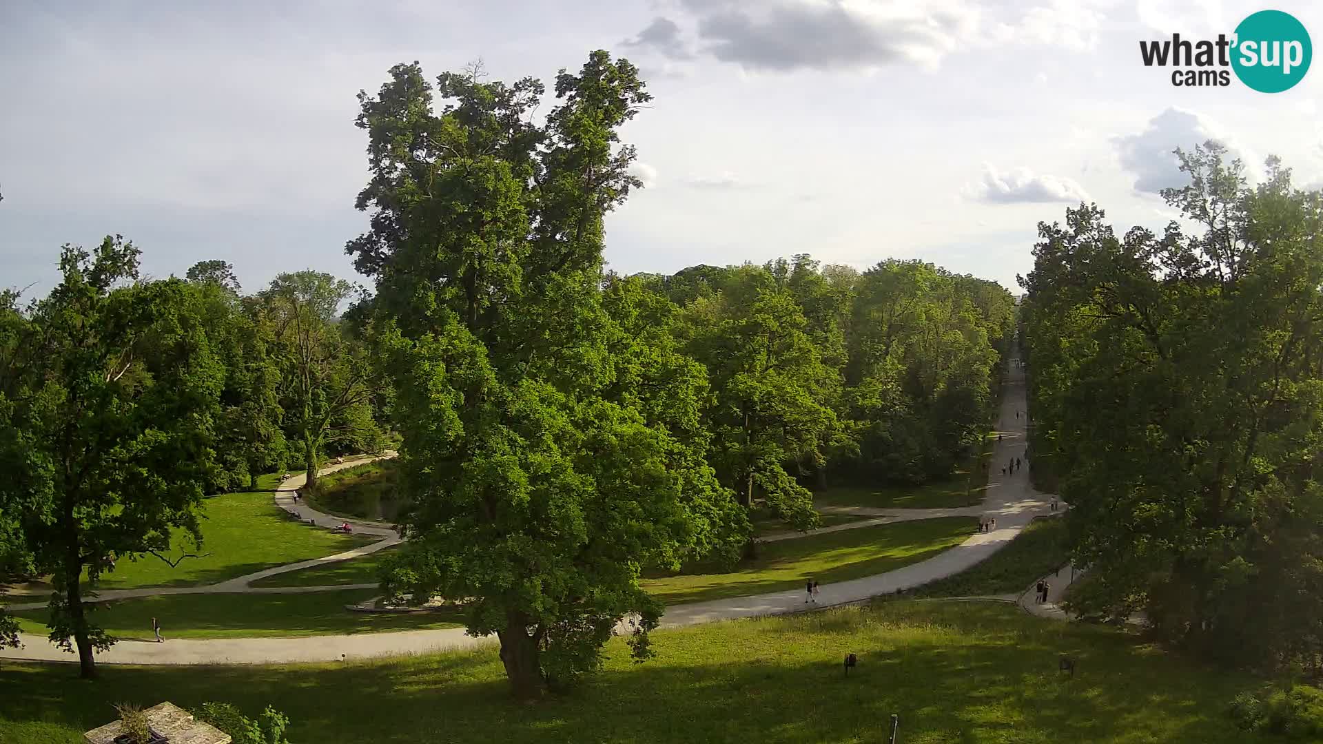Spletna kamera park Maksimir – Zagreb