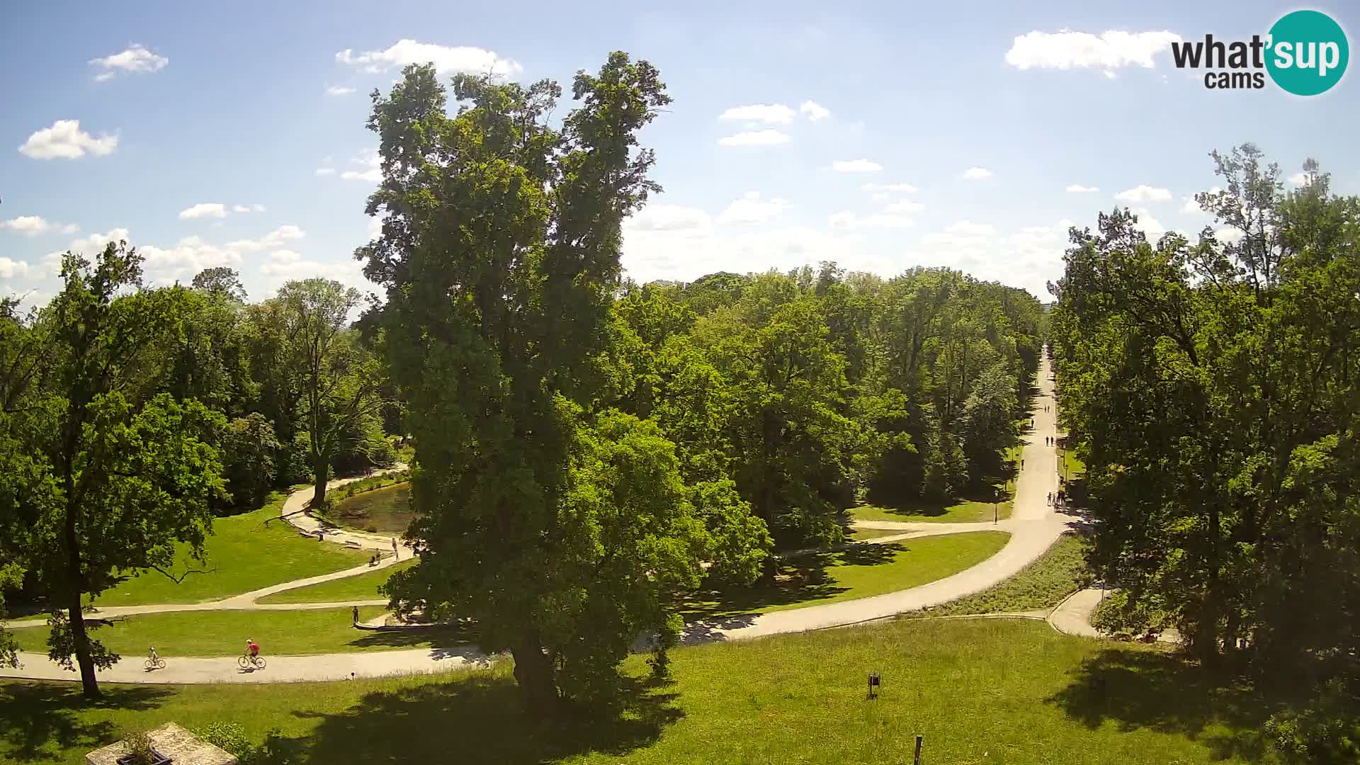 Webcam Maksimir-Park – Zagreb