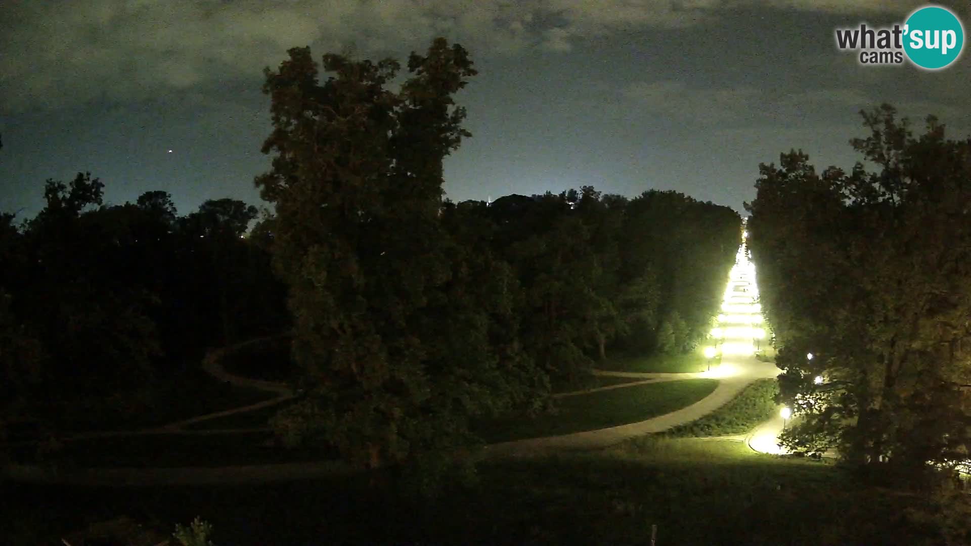Webcam parque Maksimir – Zagreb
