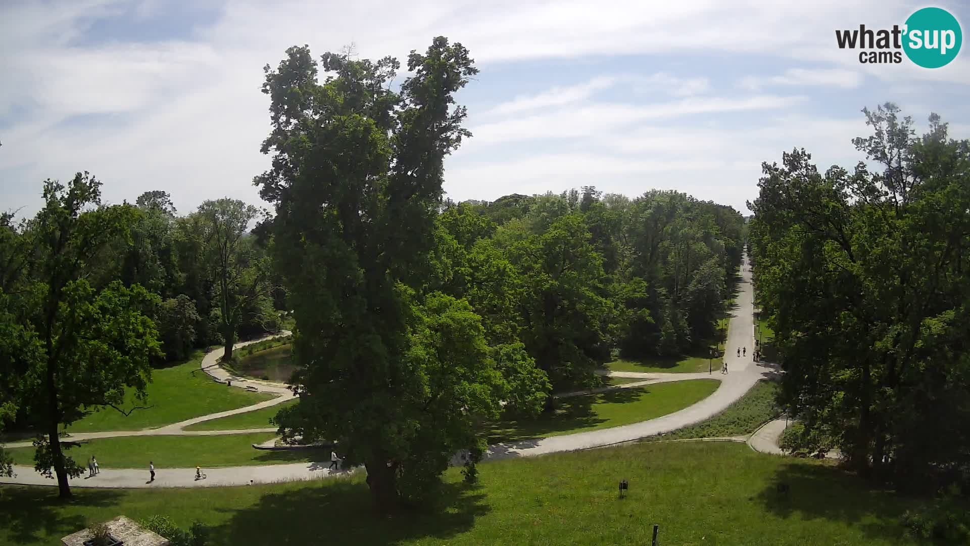 Webcam Maksimir park – Zagreb