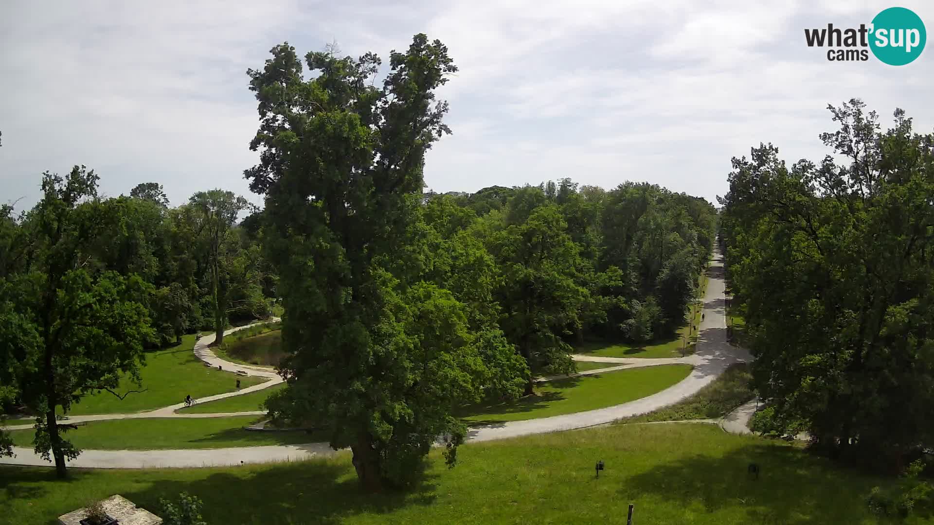 Webcam Maksimir-Park – Zagreb