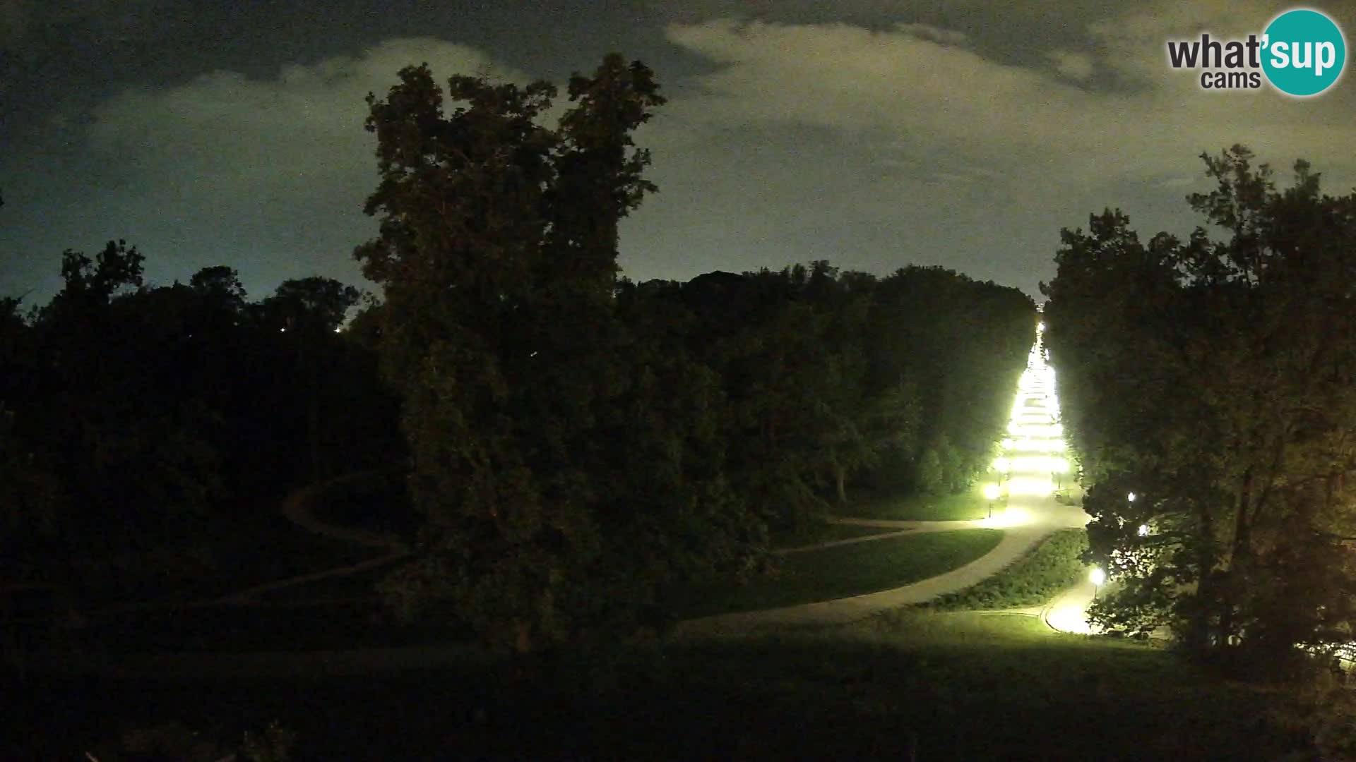 Webcam parque Maksimir – Zagreb