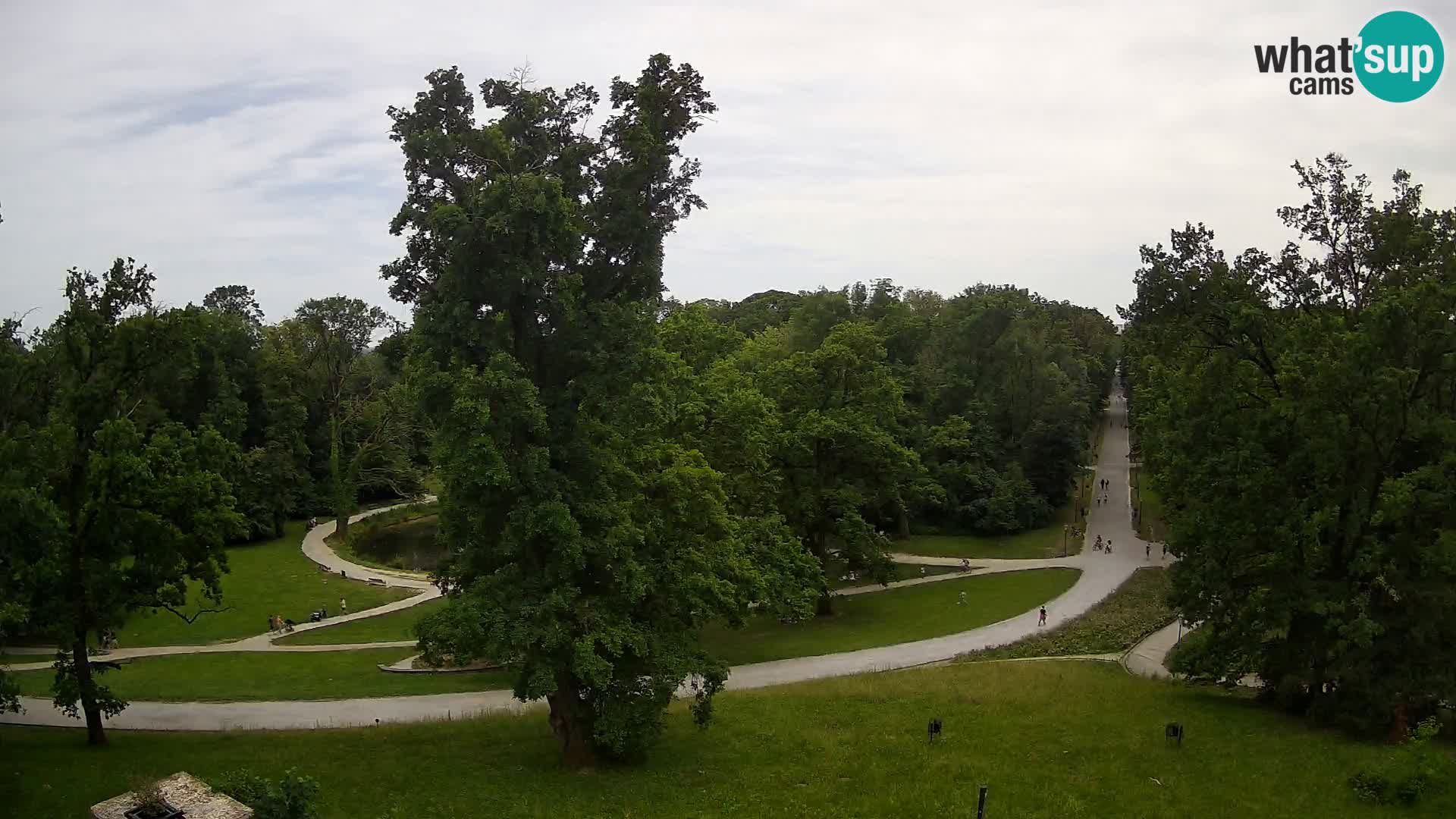 Spletna kamera park Maksimir – Zagreb