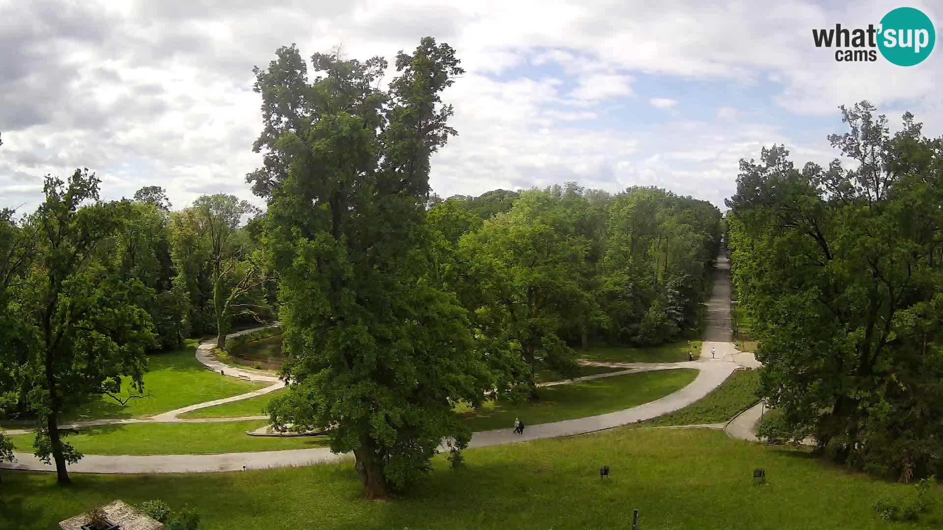 Webcam Maksimir-Park – Zagreb