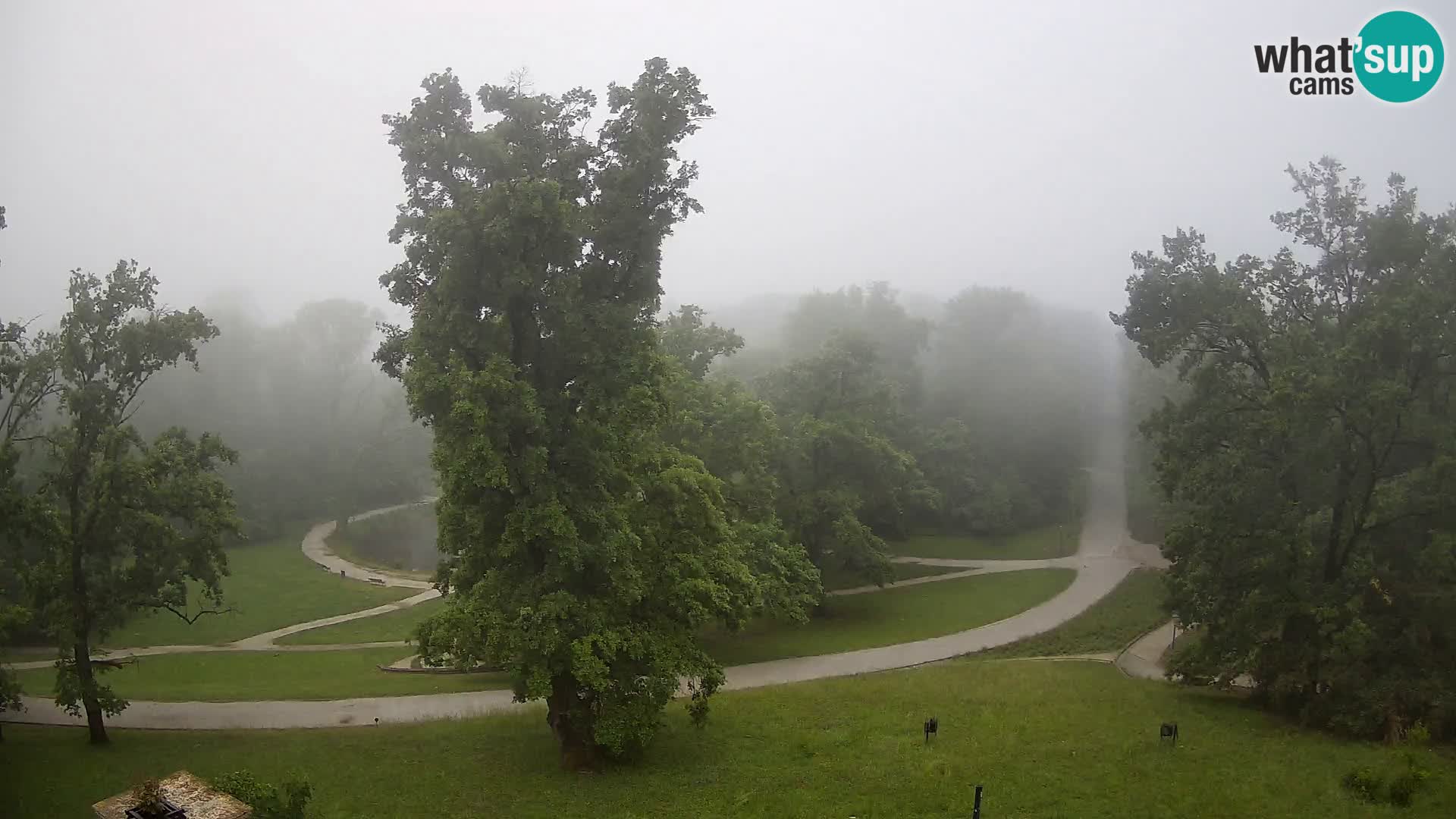 Webcam Maksimir-Park – Zagreb