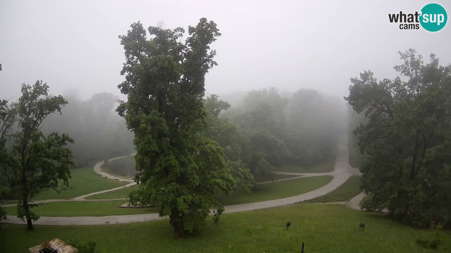 Web kamera park Maksimir – Zagreb