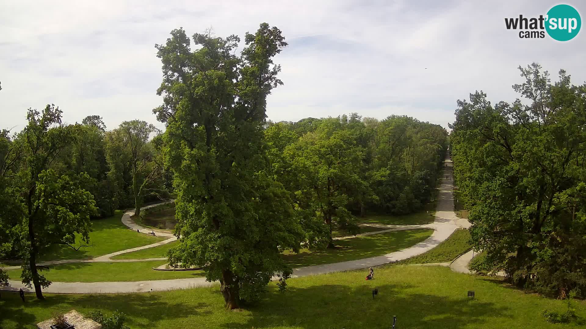 Spletna kamera park Maksimir – Zagreb
